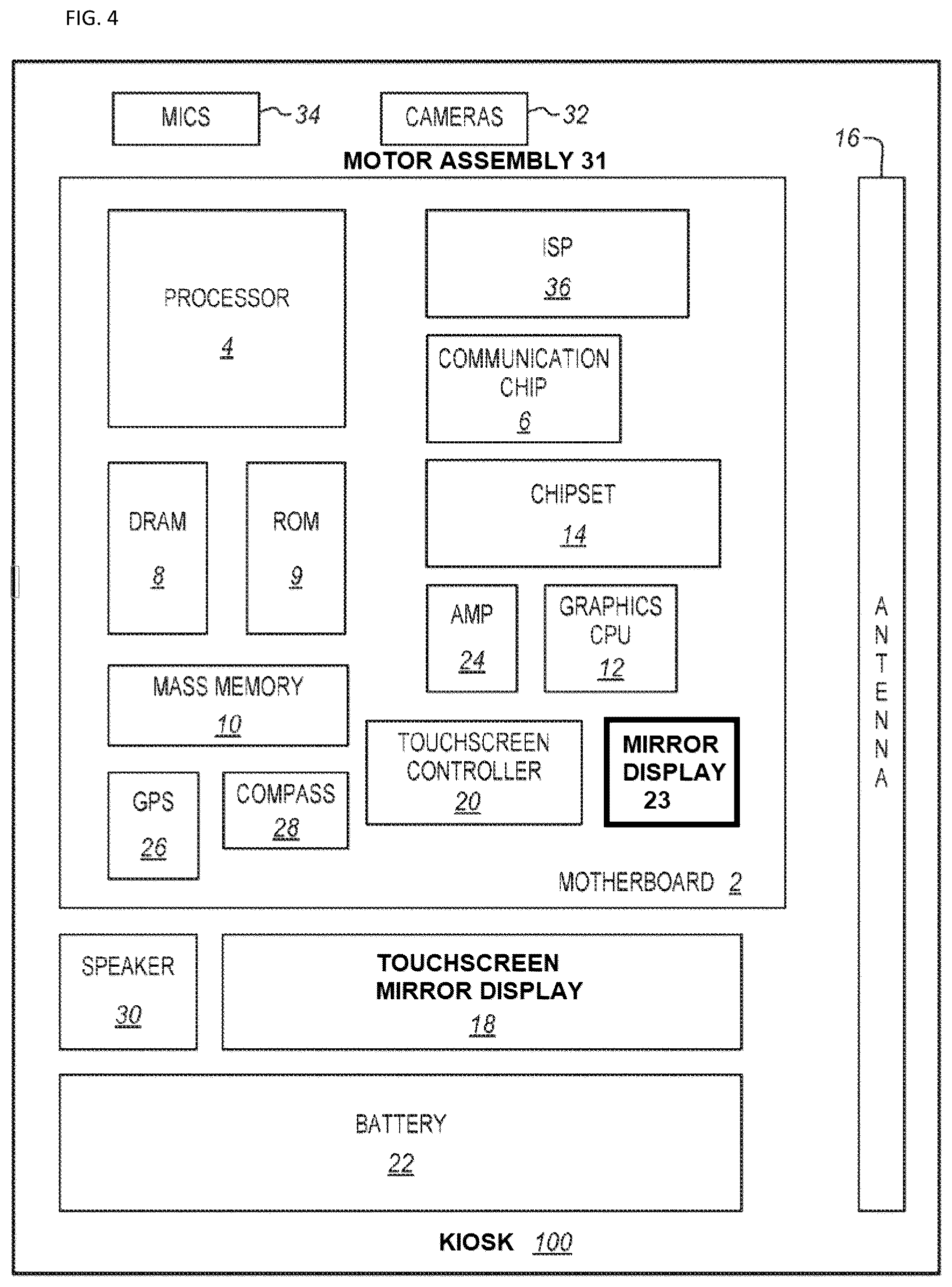 Patent US12307566 Figure 4 – Systems and methods for creating avatars
