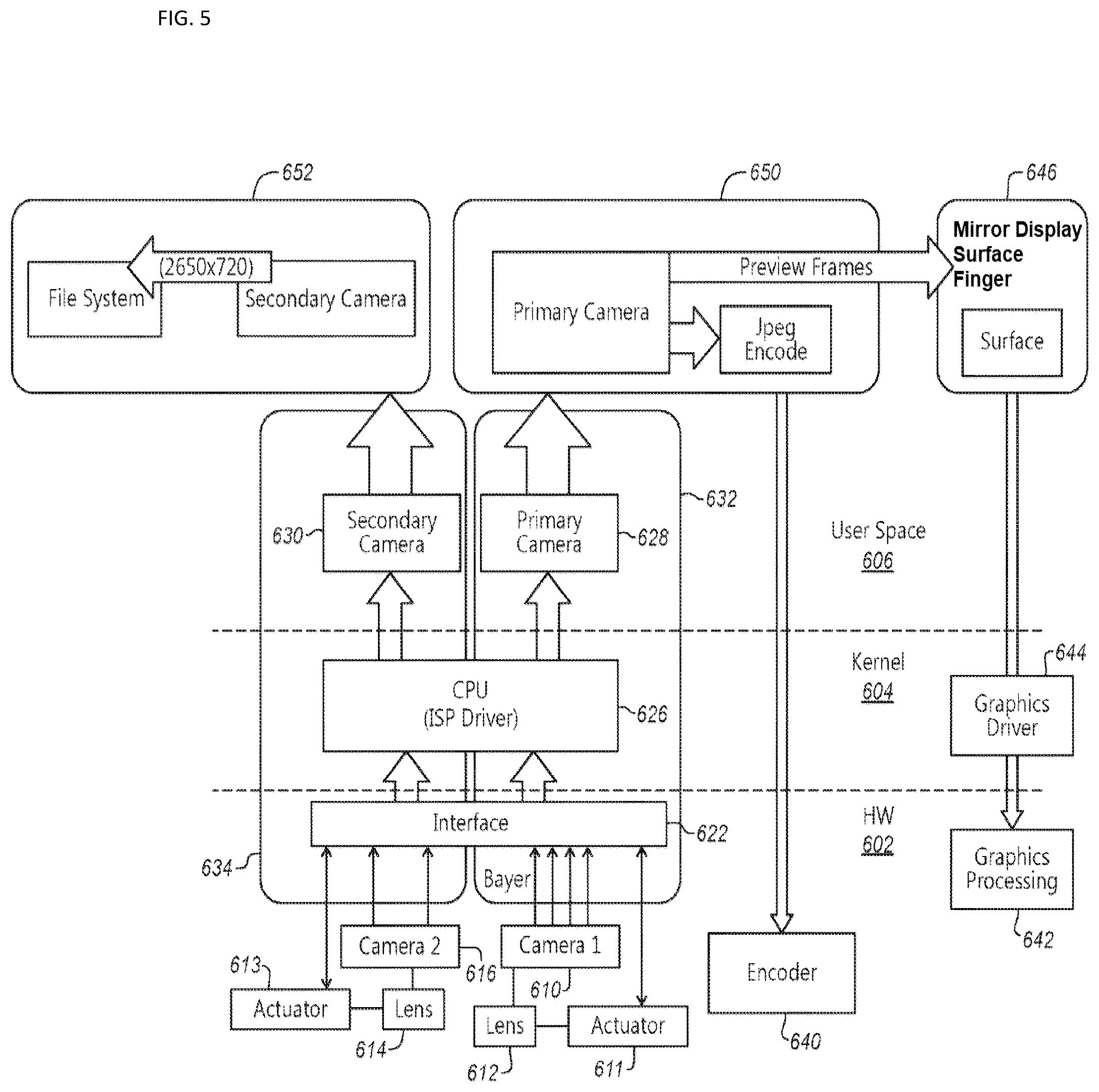 Patent US12307566 Figure 5 – Systems and methods for creating avatars