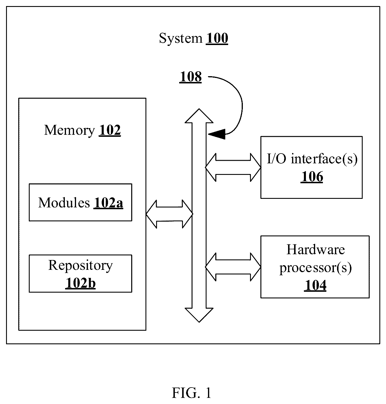 Patent US12307567 Figure 1 – Methods and systems for emotion-controllable generalized talking face generation
