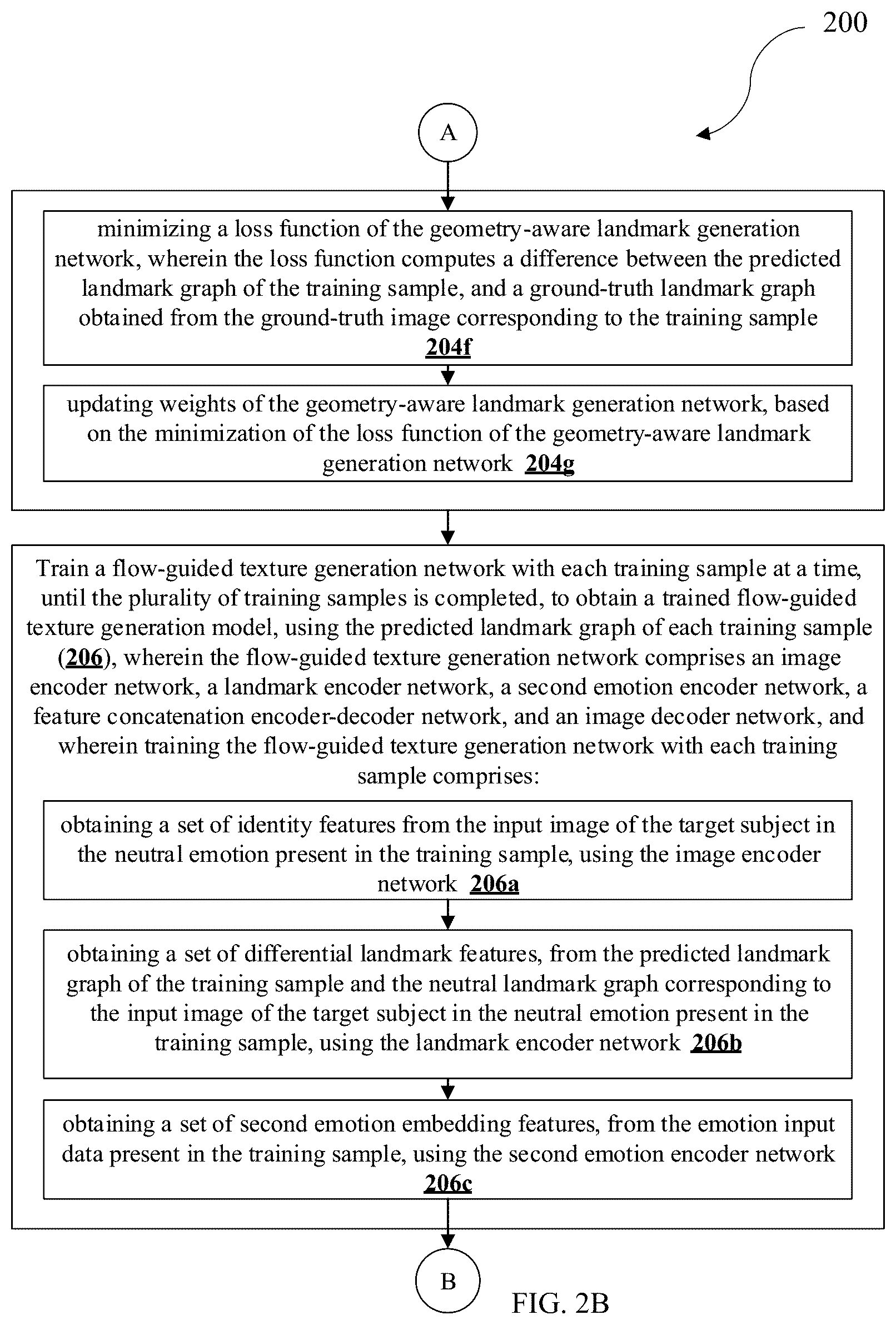 Patent US12307567 Figure 3 – Methods and systems for emotion-controllable generalized talking face generation