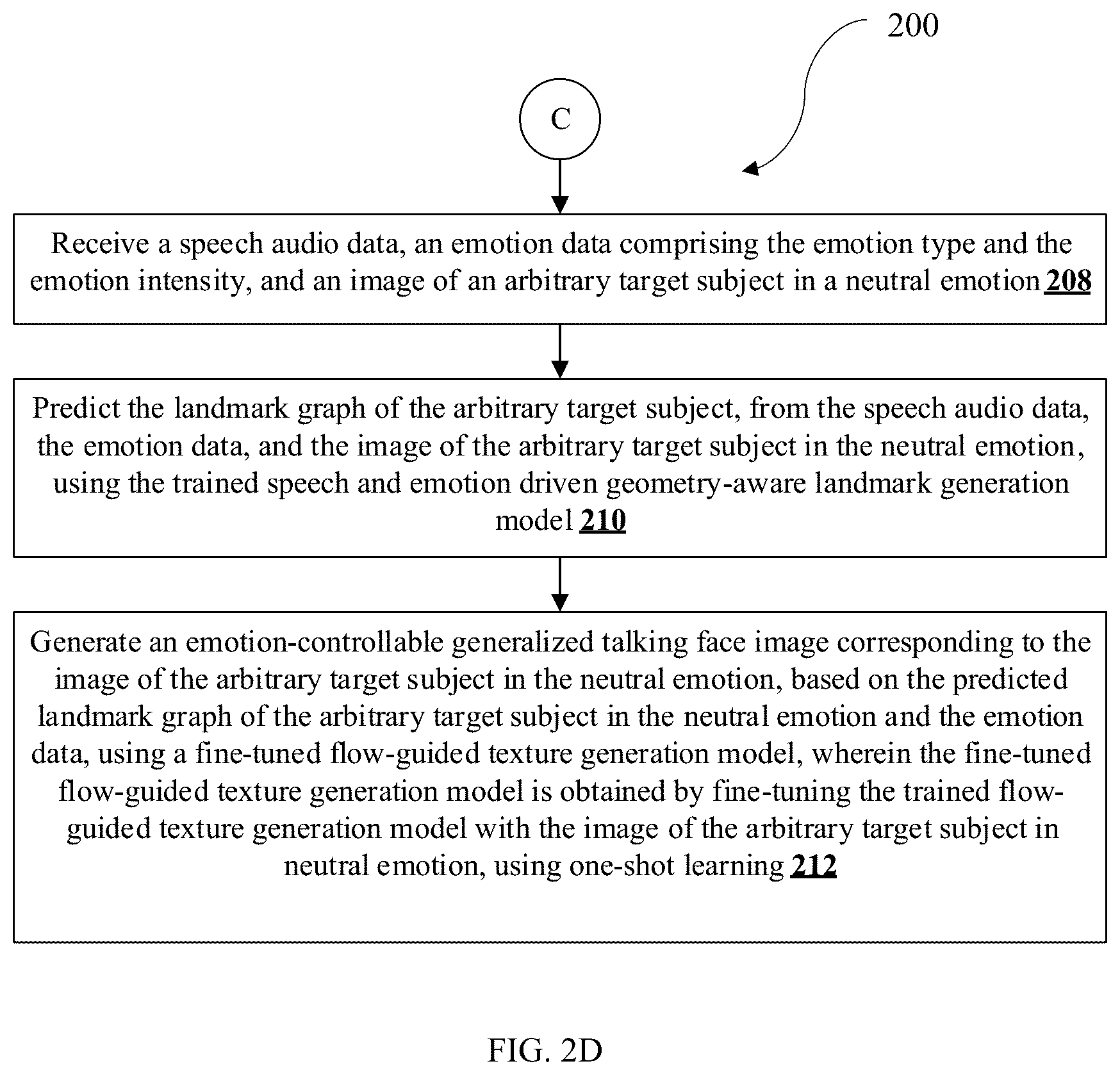 Patent US12307567 Figure 5 – Methods and systems for emotion-controllable generalized talking face generation