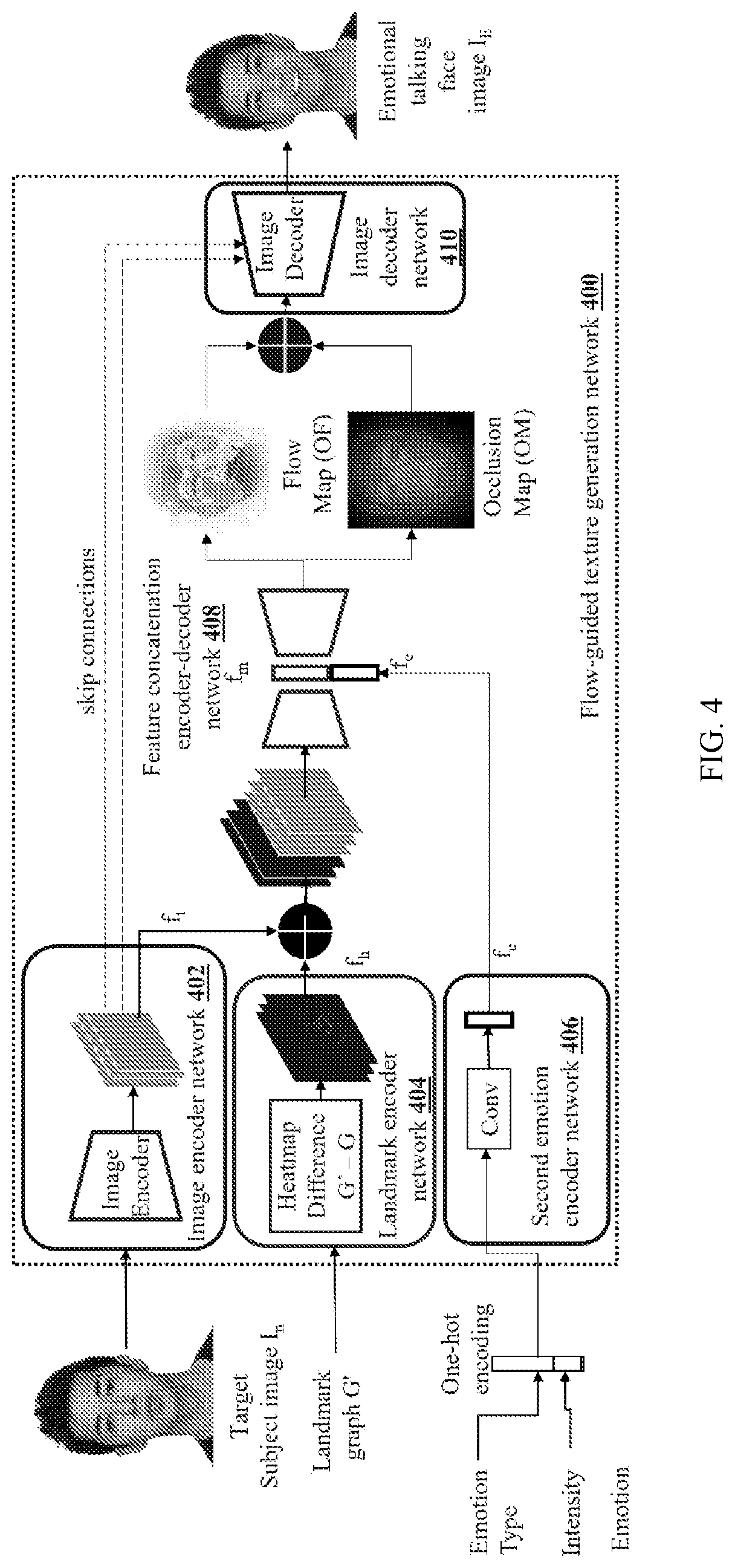 Patent US12307567 Figure 7 – Methods and systems for emotion-controllable generalized talking face generation