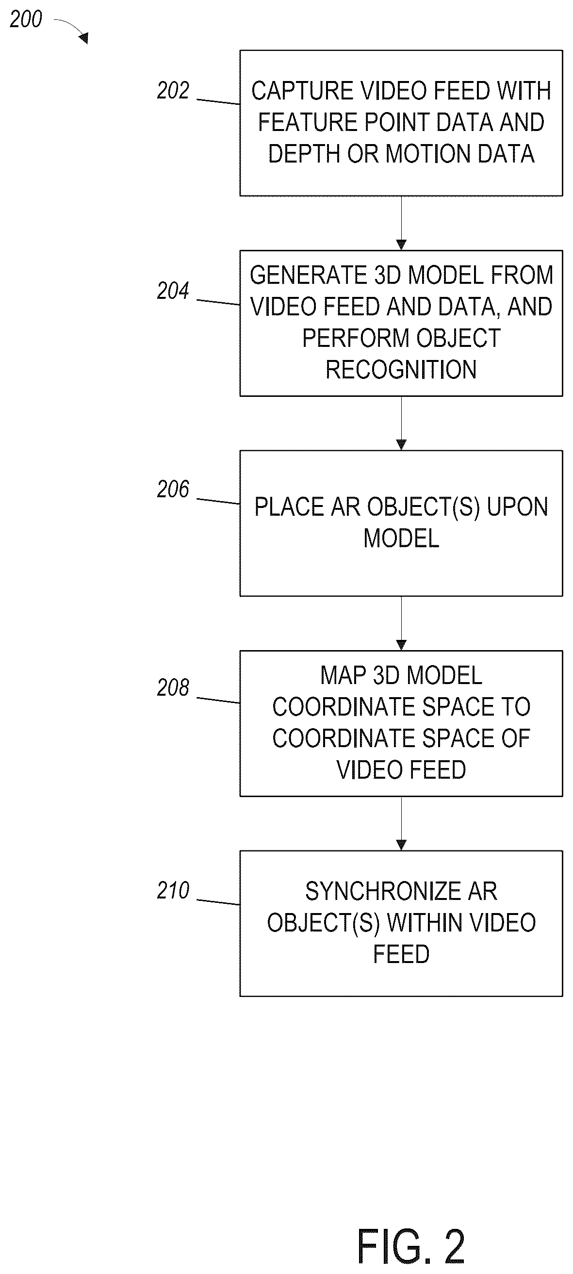 Patent US12307570 Figure 2 – Local live texturing of a 3D mesh
