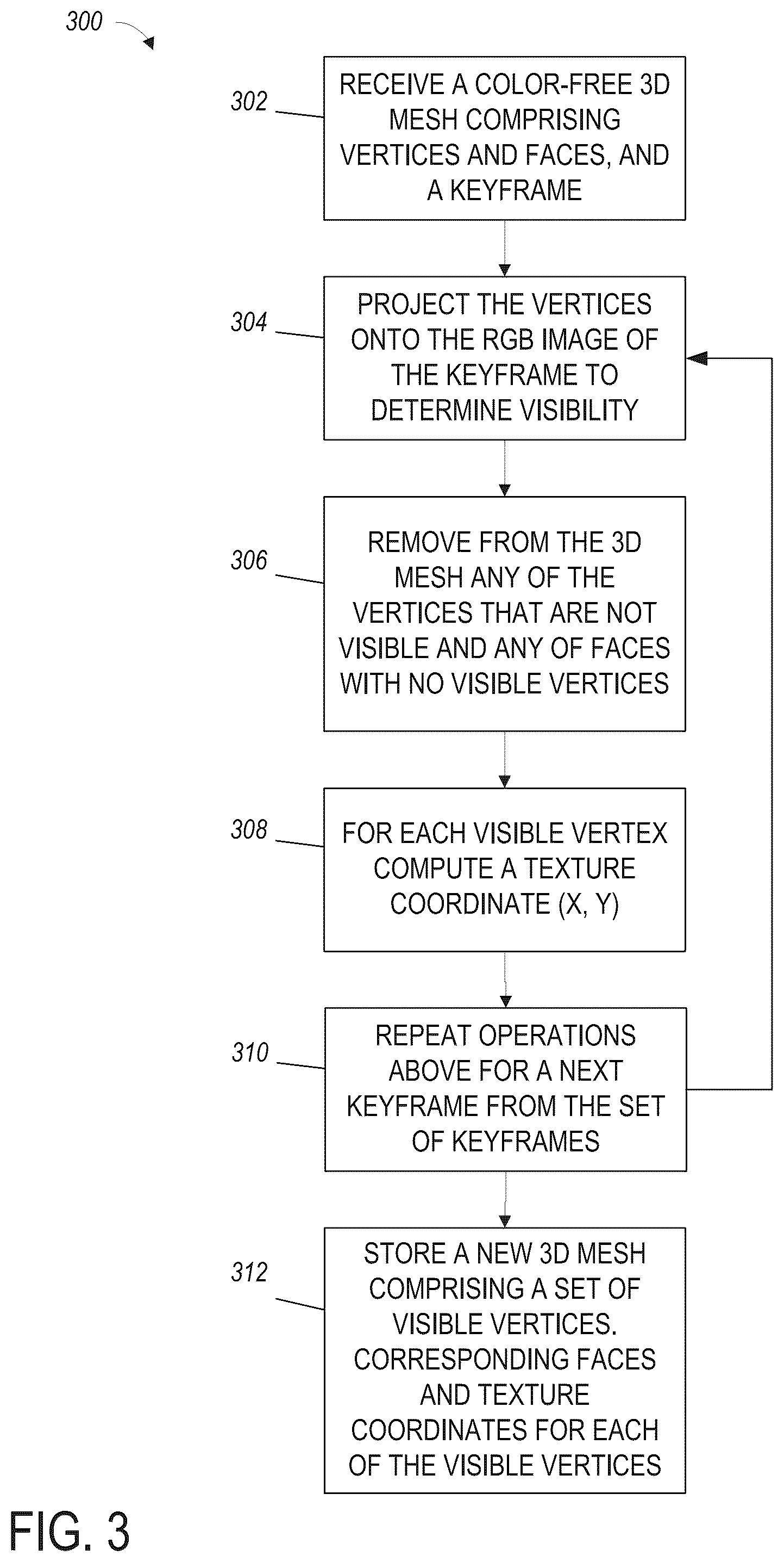 Patent US12307570 Figure 3 – Local live texturing of a 3D mesh