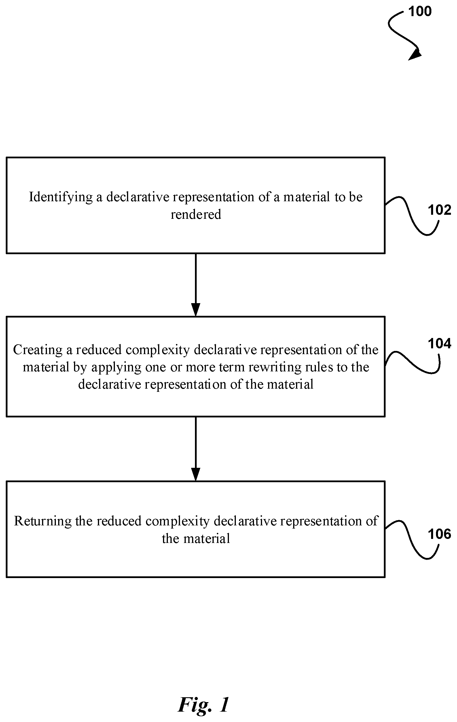 Patent US12307571 Figure 1 – Automatic level-of-detail for physically-based materials