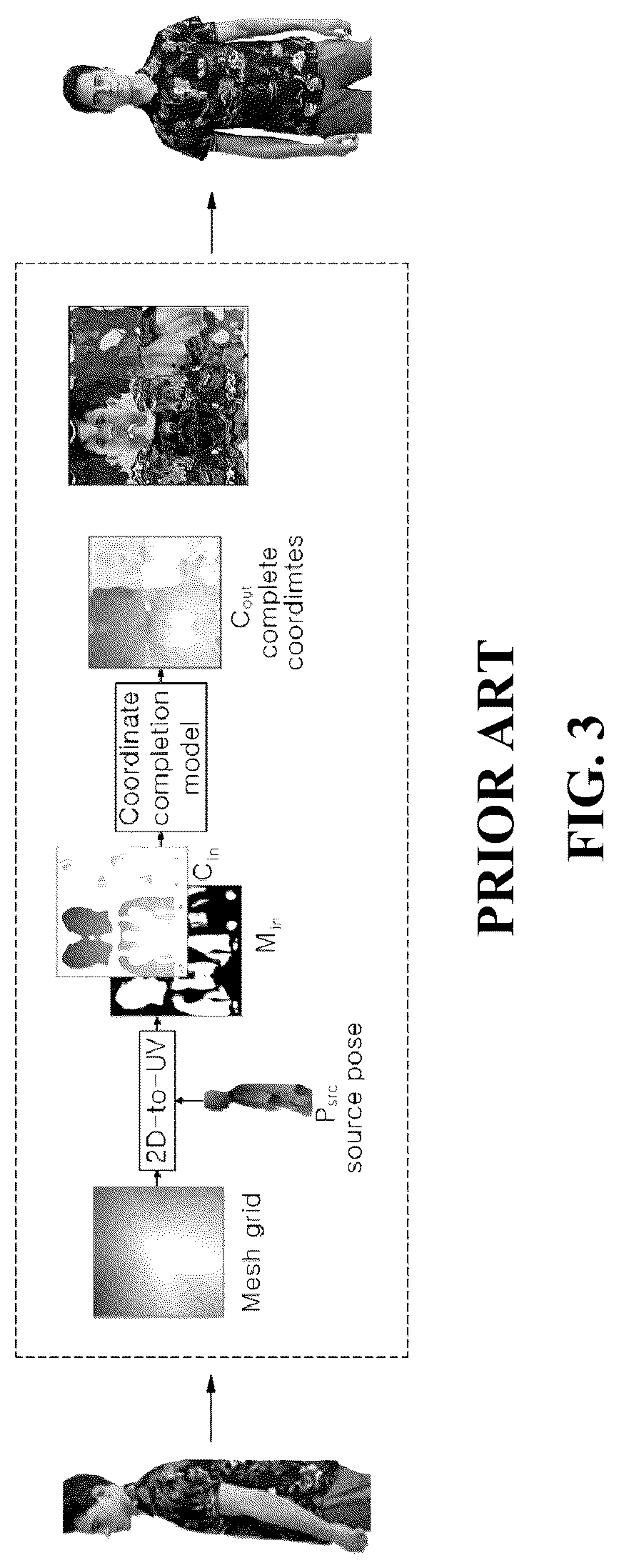 Patent US12307572 Figure 2 – Apparatus and method for generating 3D object texture map, and recording medium storing instructions to perform method for generating 3D object texture map