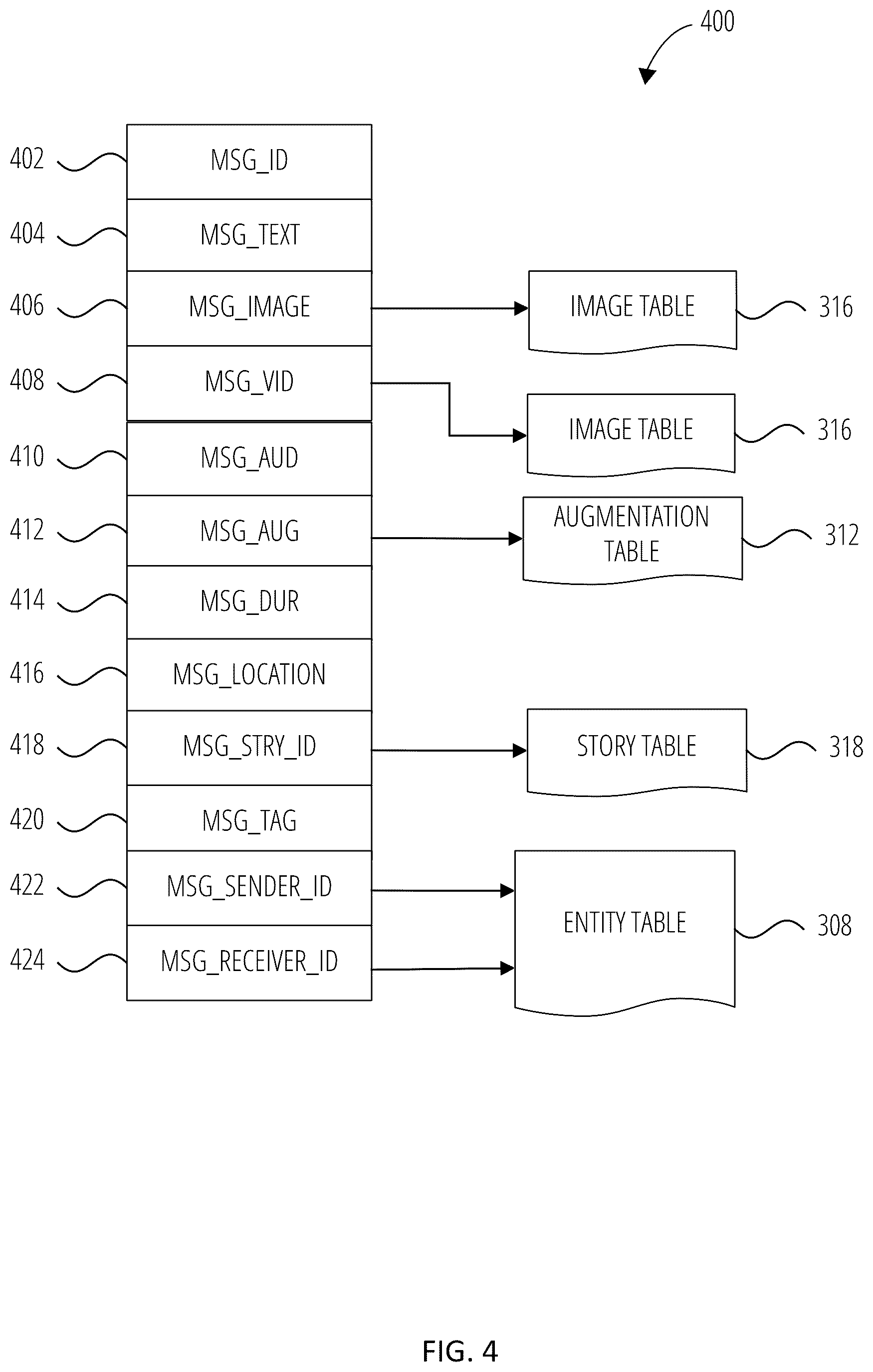 Patent US12307573 Figure 4 – Neural shading of reflective surfaces