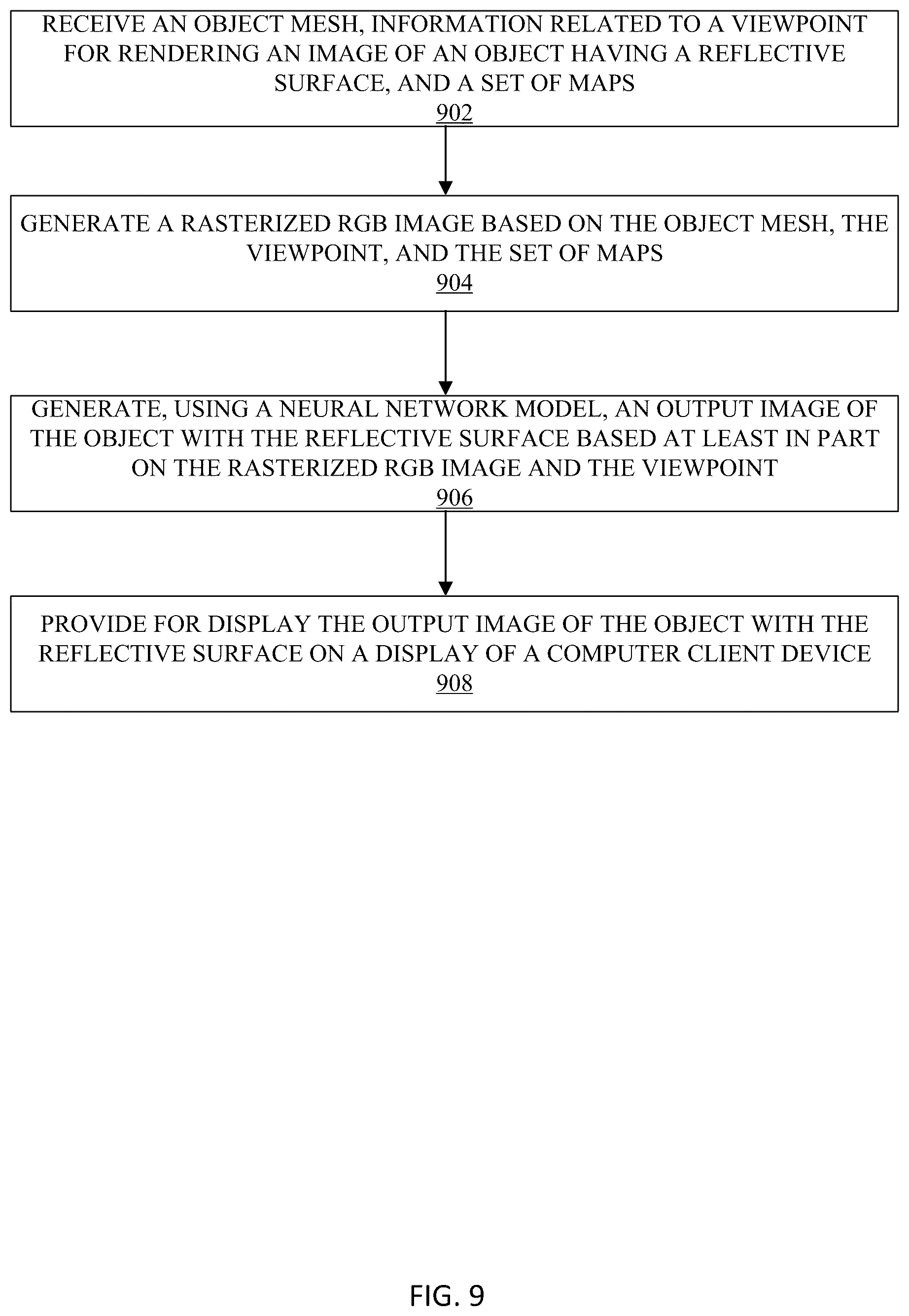 Patent US12307573 Figure 9 – Neural shading of reflective surfaces