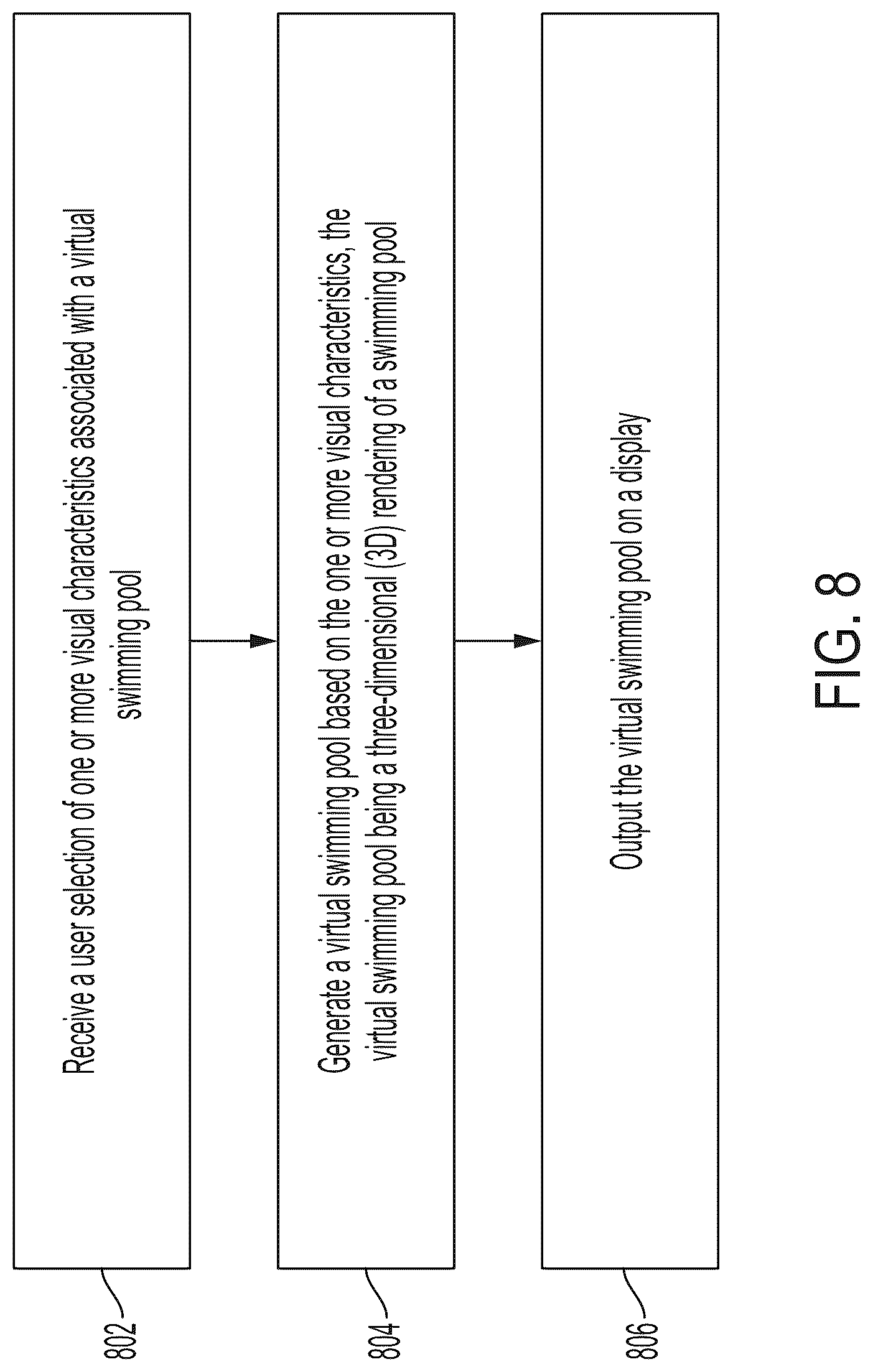 Patent US12307574 Figure 8 – Visualizer for swimming pools