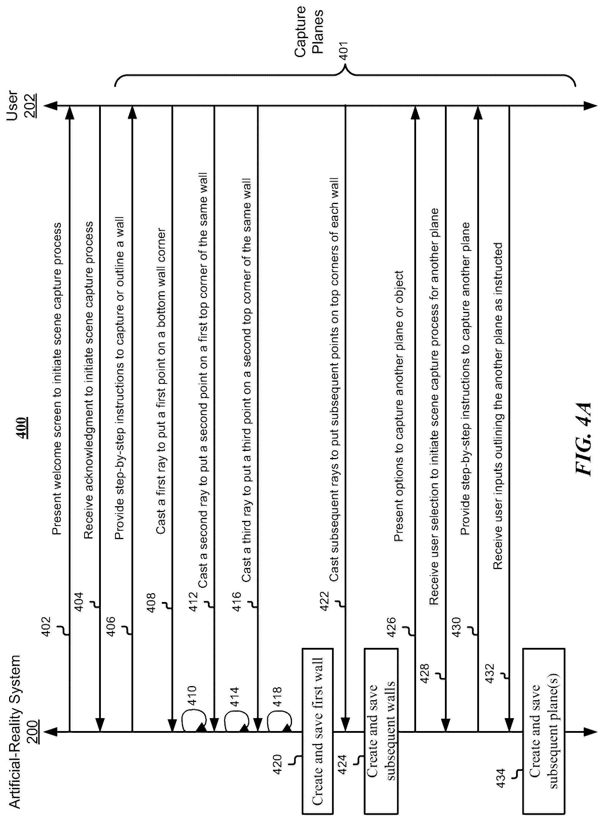 Patent US12307575 Figure 4 – Scene capture via artificial reality systems