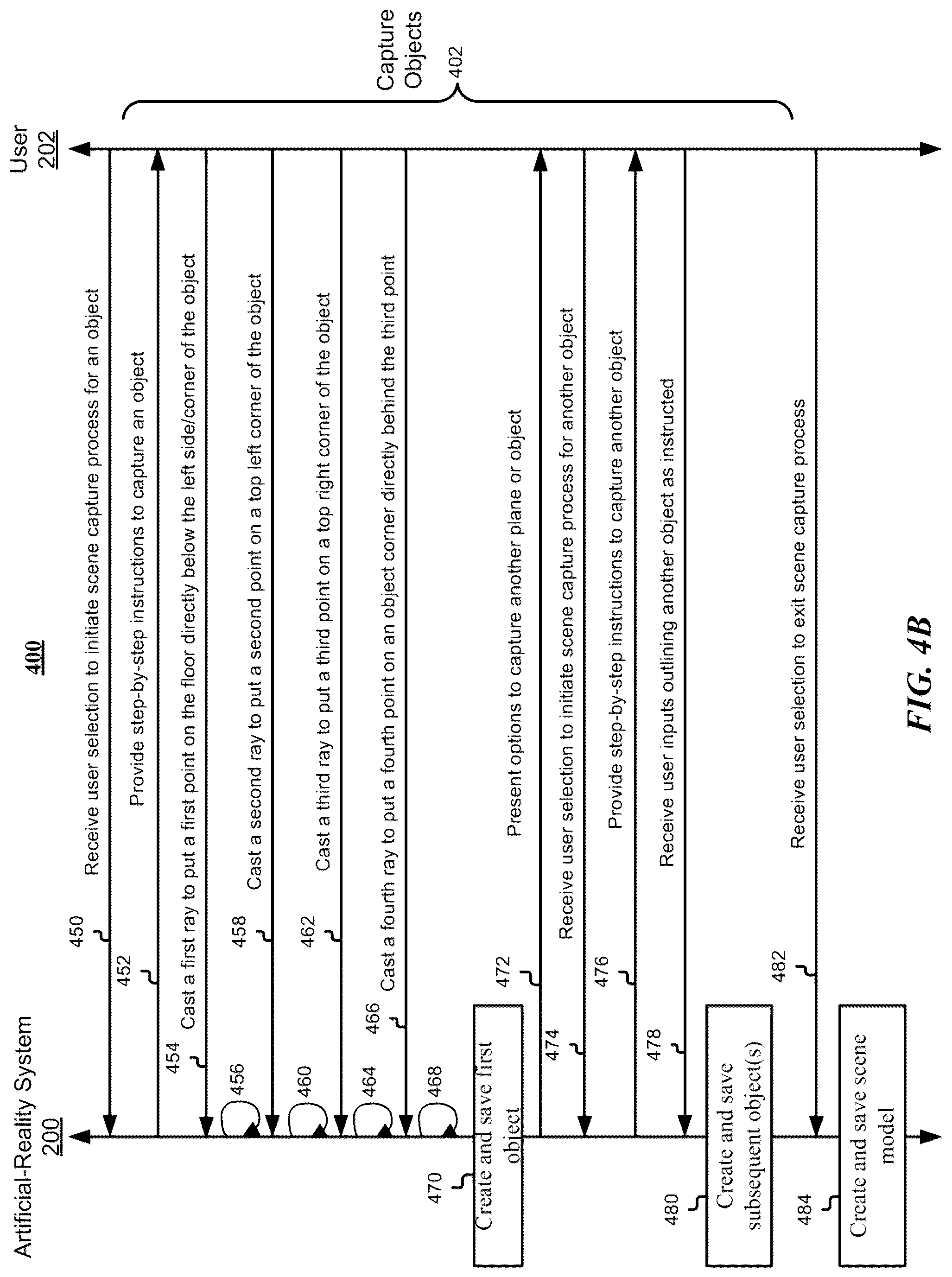 Patent US12307575 Figure 5 – Scene capture via artificial reality systems