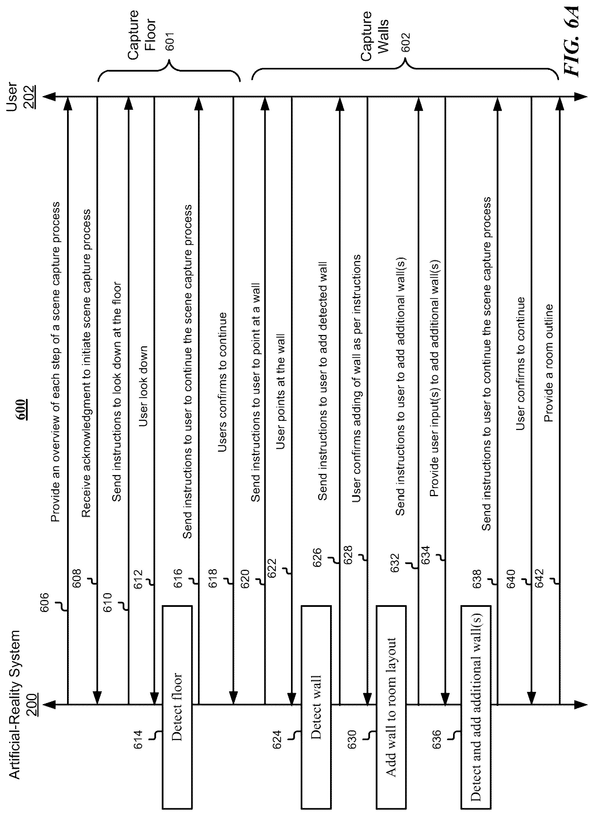 Patent US12307575 Figure 20 – Scene capture via artificial reality systems