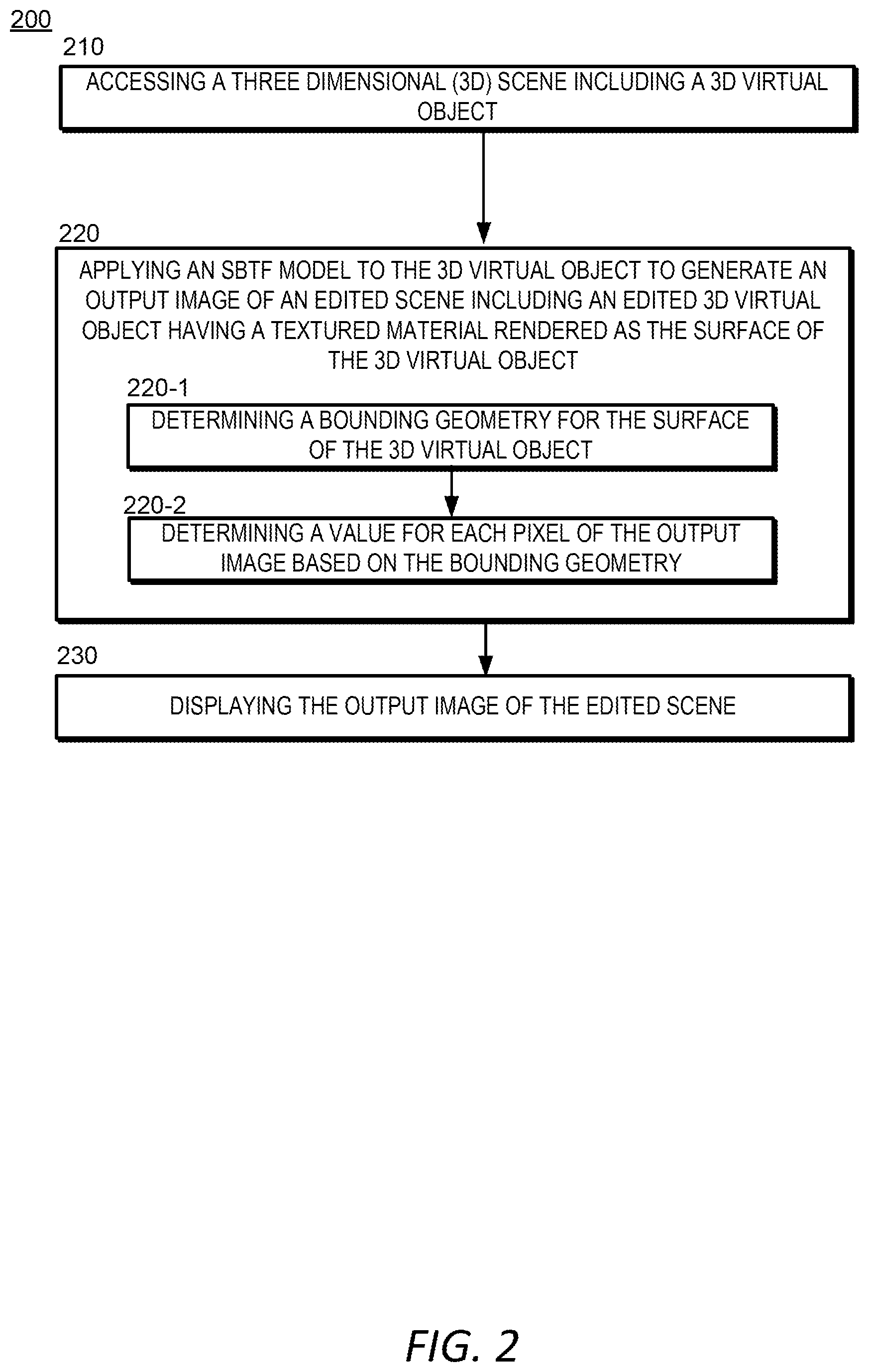 Patent US12307576 Figure 2 – Neural networks to render textured materials on curved surfaces