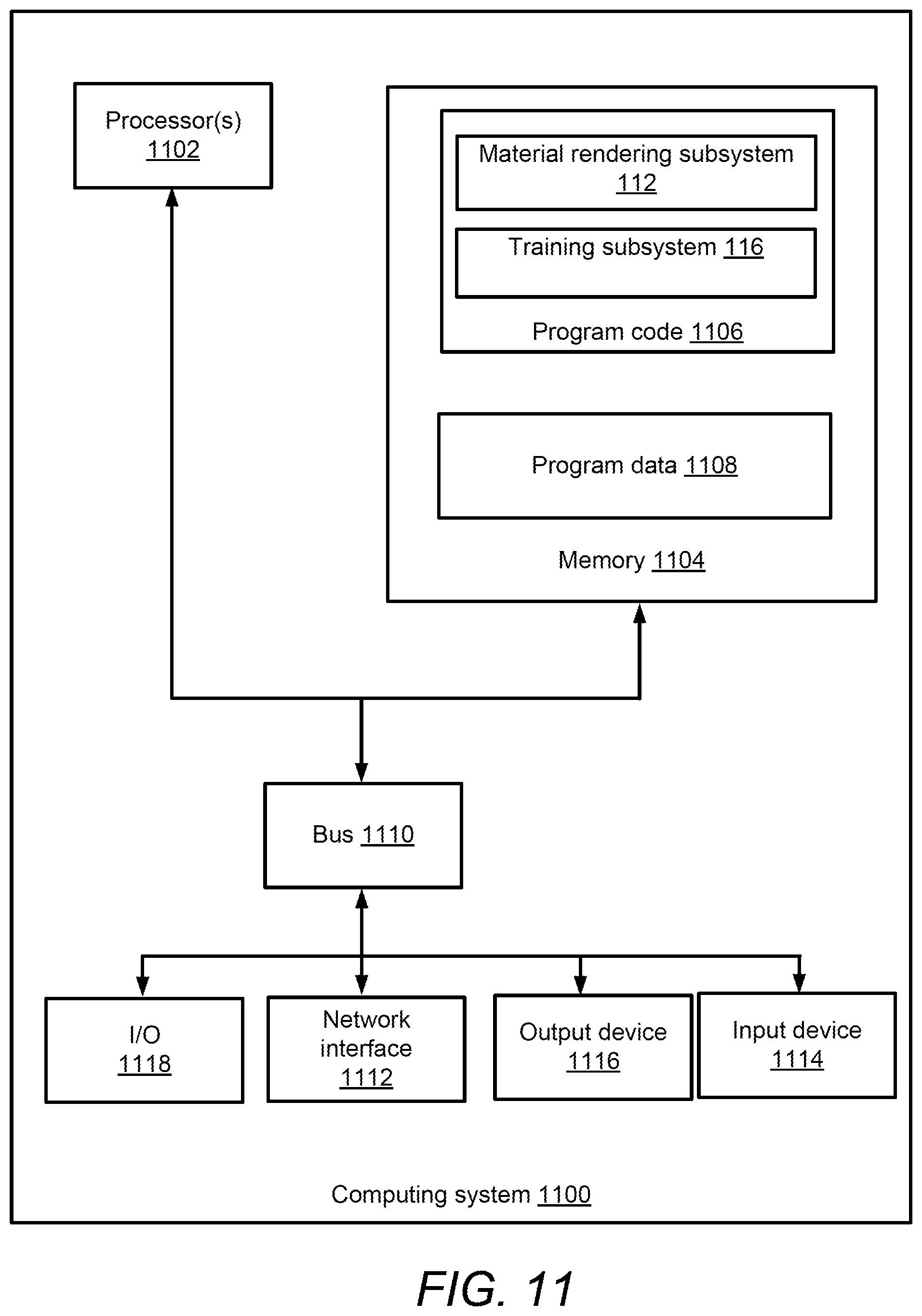 Patent US12307576 Figure 9 – Neural networks to render textured materials on curved surfaces