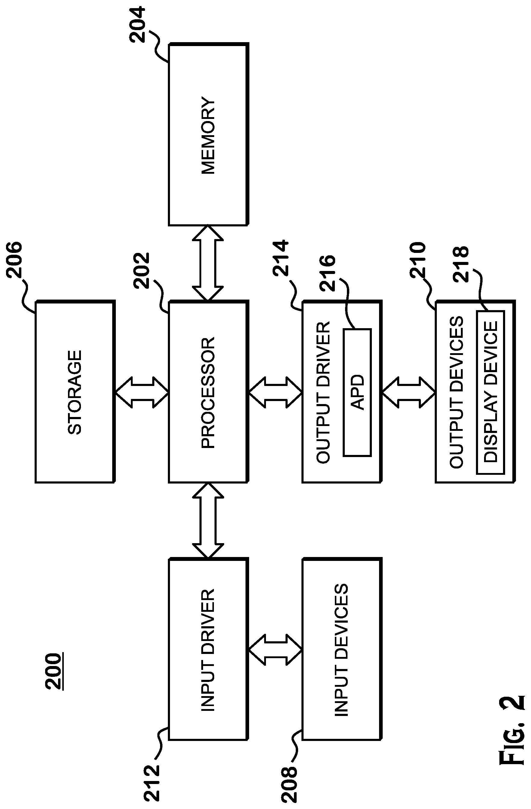 Patent US12307577 Figure 2 – Traversing multiple regions of a bounding volume hierarchy in parallel