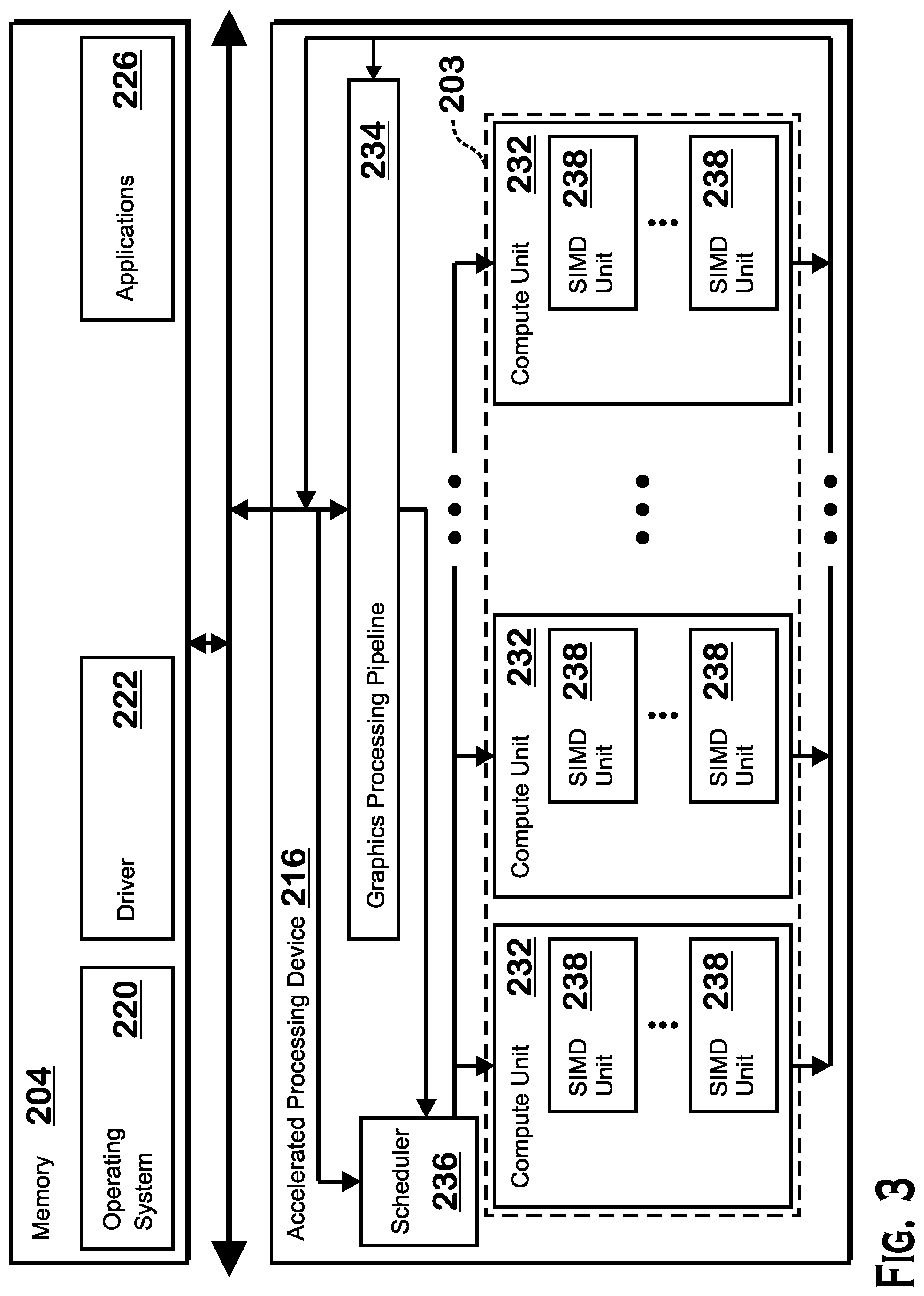Patent US12307577 Figure 3 – Traversing multiple regions of a bounding volume hierarchy in parallel