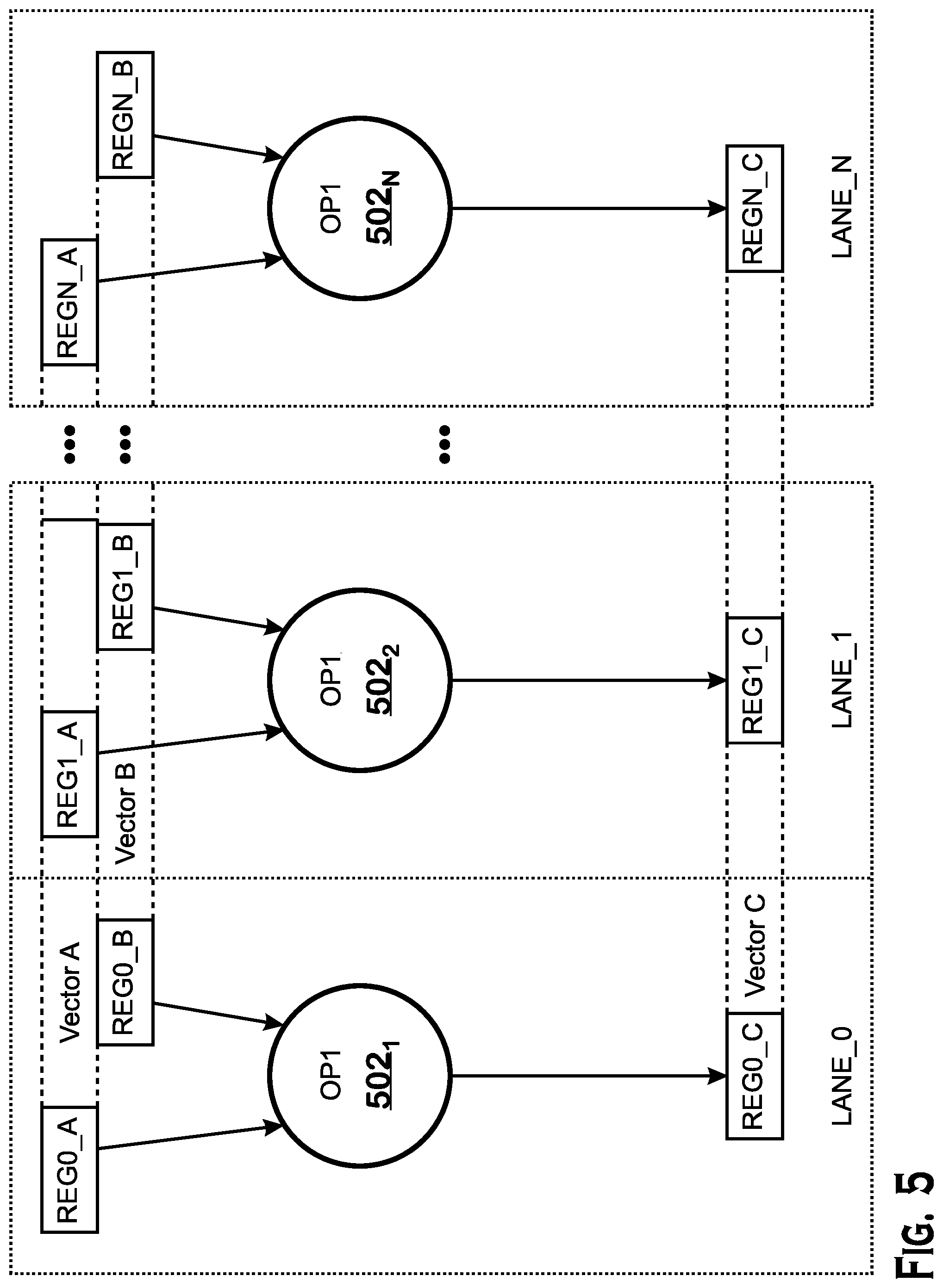 Patent US12307577 Figure 5 – Traversing multiple regions of a bounding volume hierarchy in parallel