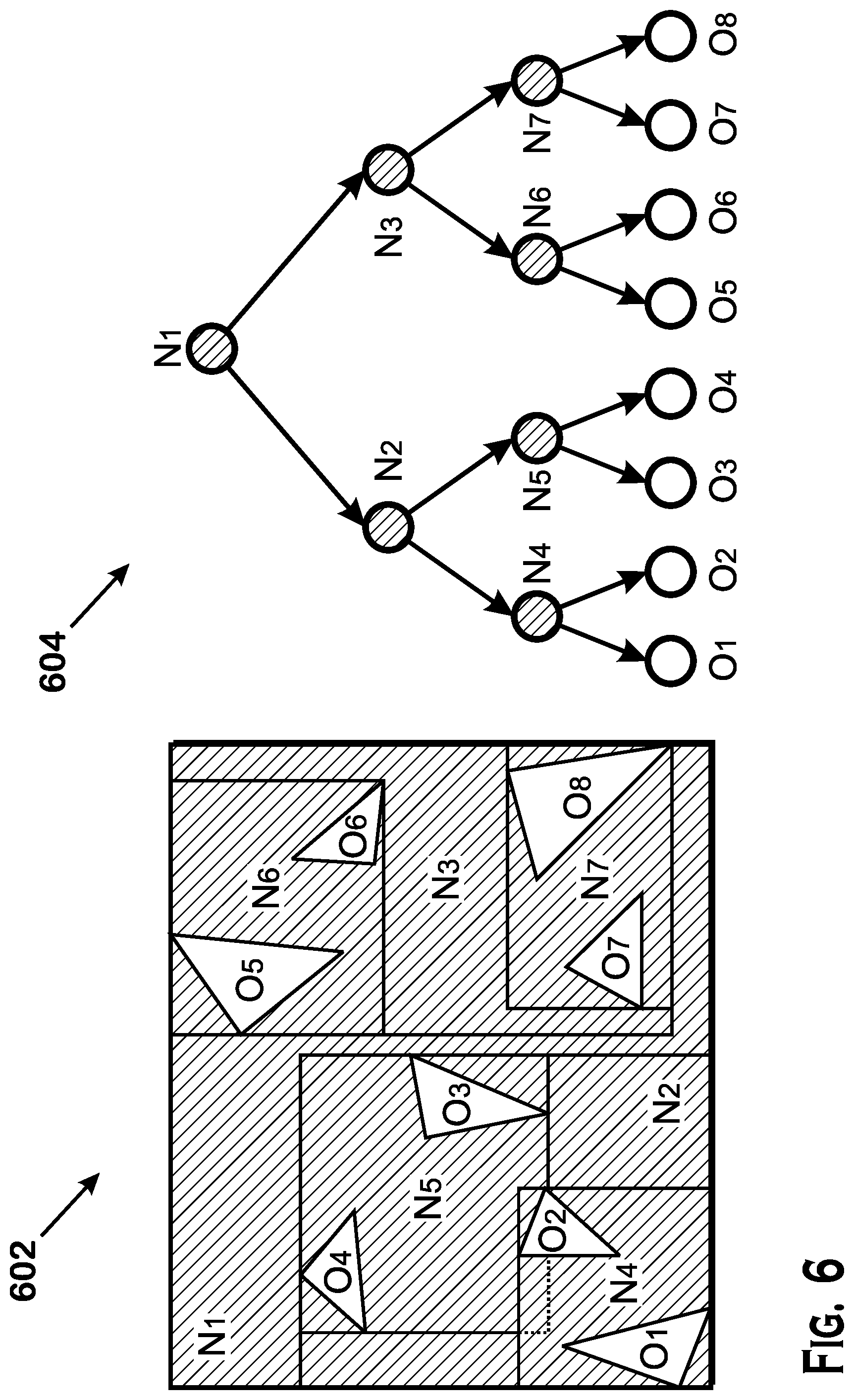Patent US12307577 Figure 6 – Traversing multiple regions of a bounding volume hierarchy in parallel