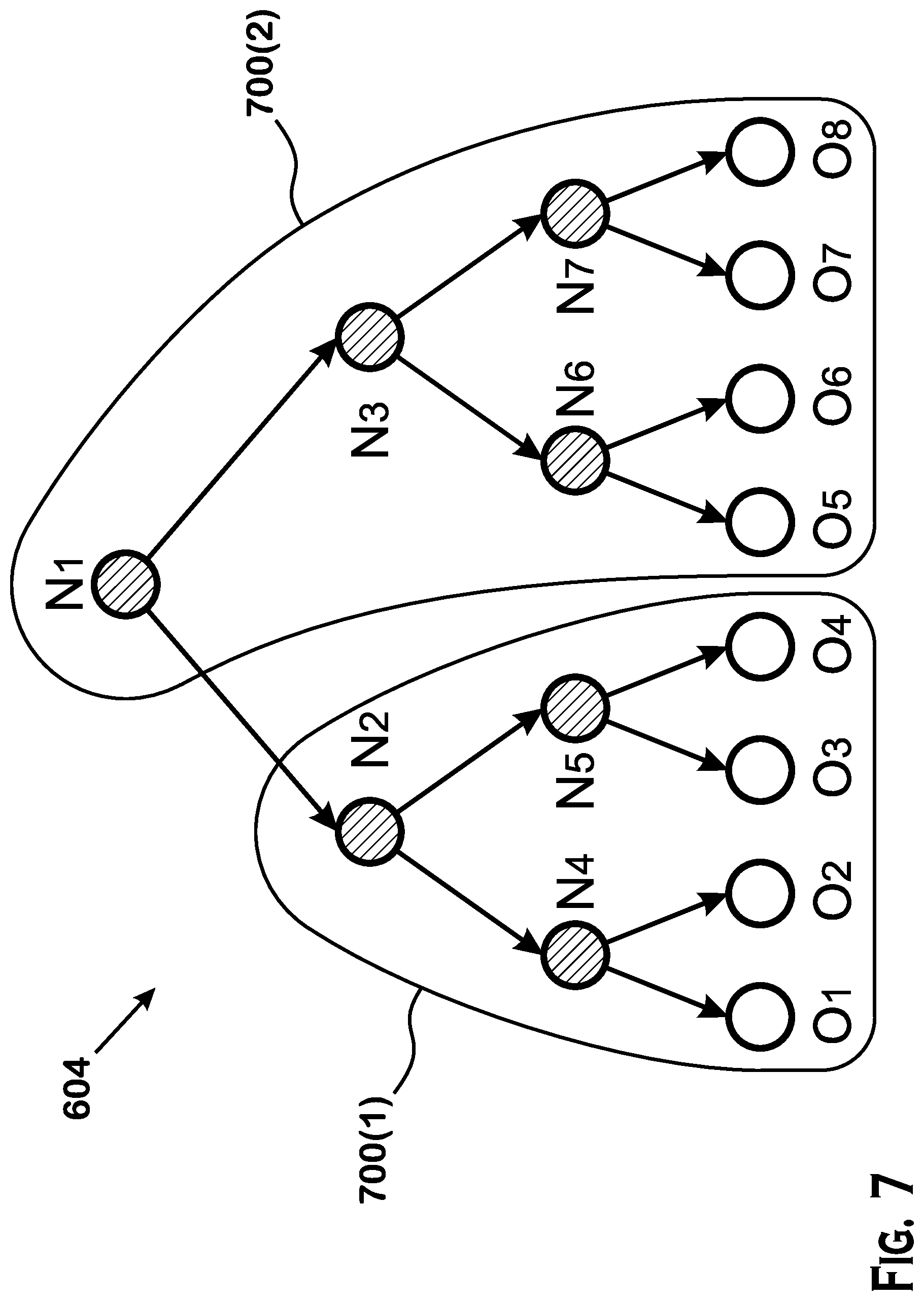 Patent US12307577 Figure 7 – Traversing multiple regions of a bounding volume hierarchy in parallel
