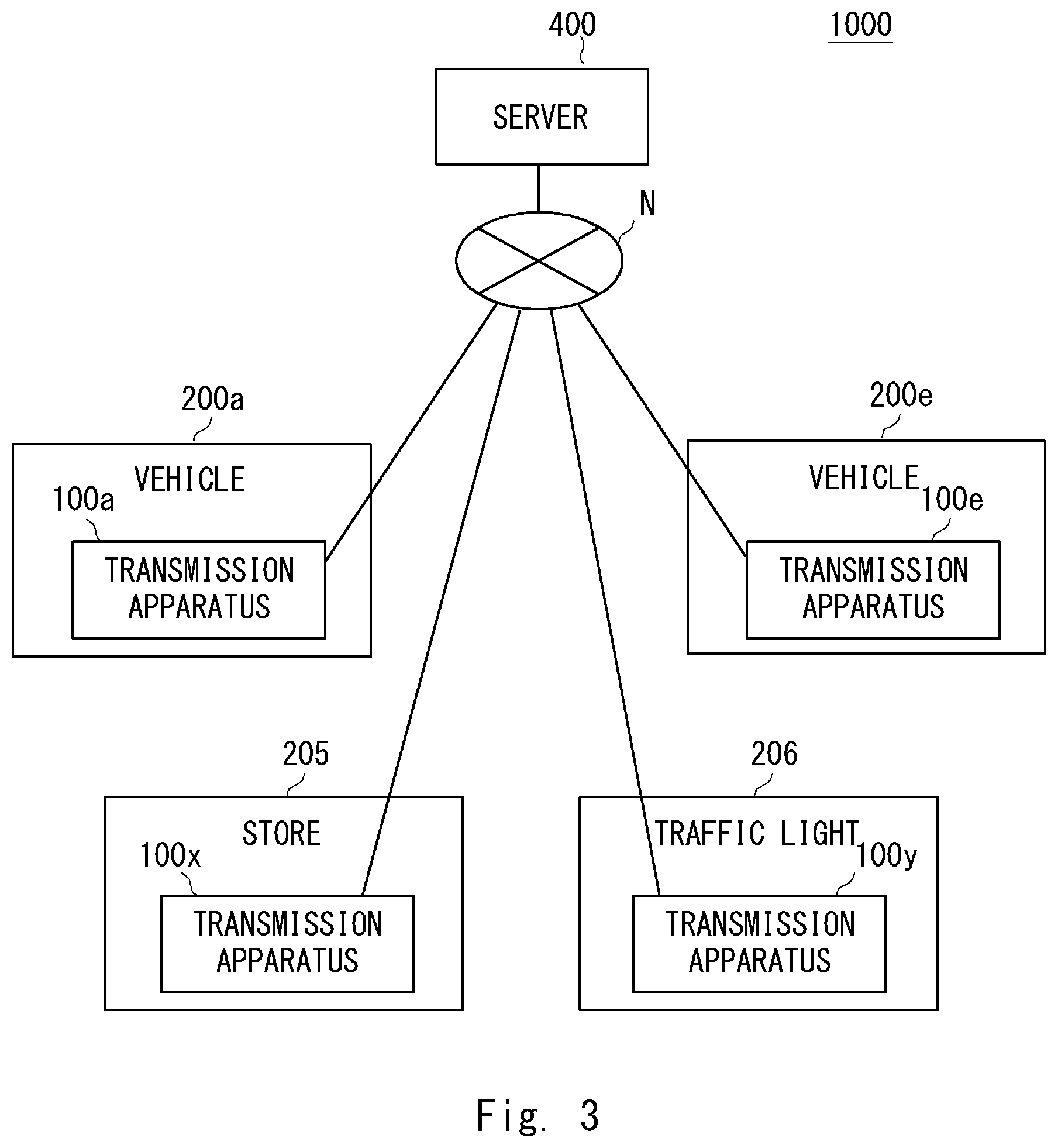 Patent US12307578 Figure 3 – Traffic event reproduction system, server, traffic event reproduction method, and non-transitory computer readable medium