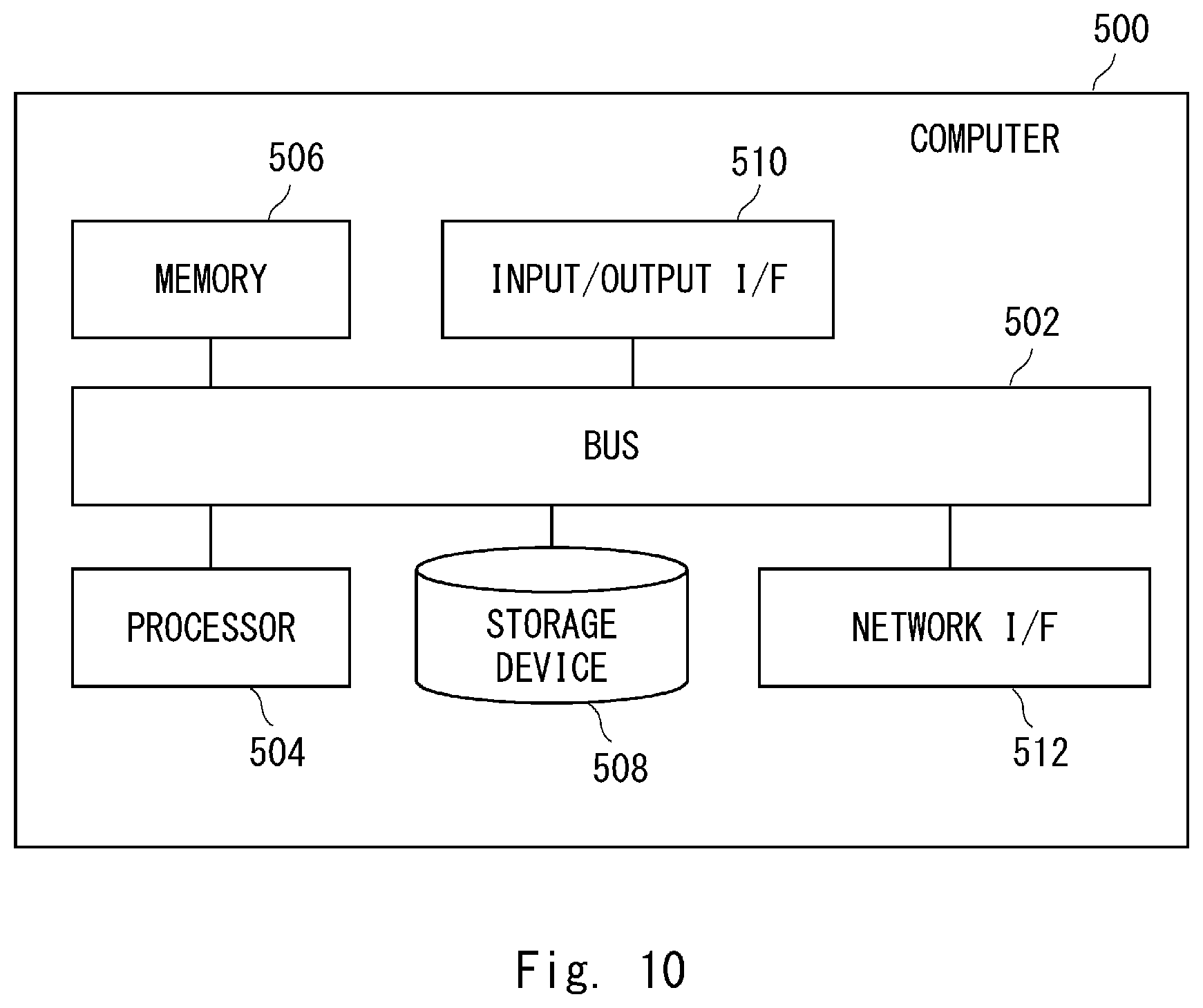 Patent US12307578 Figure 10 – Traffic event reproduction system, server, traffic event reproduction method, and non-transitory computer readable medium