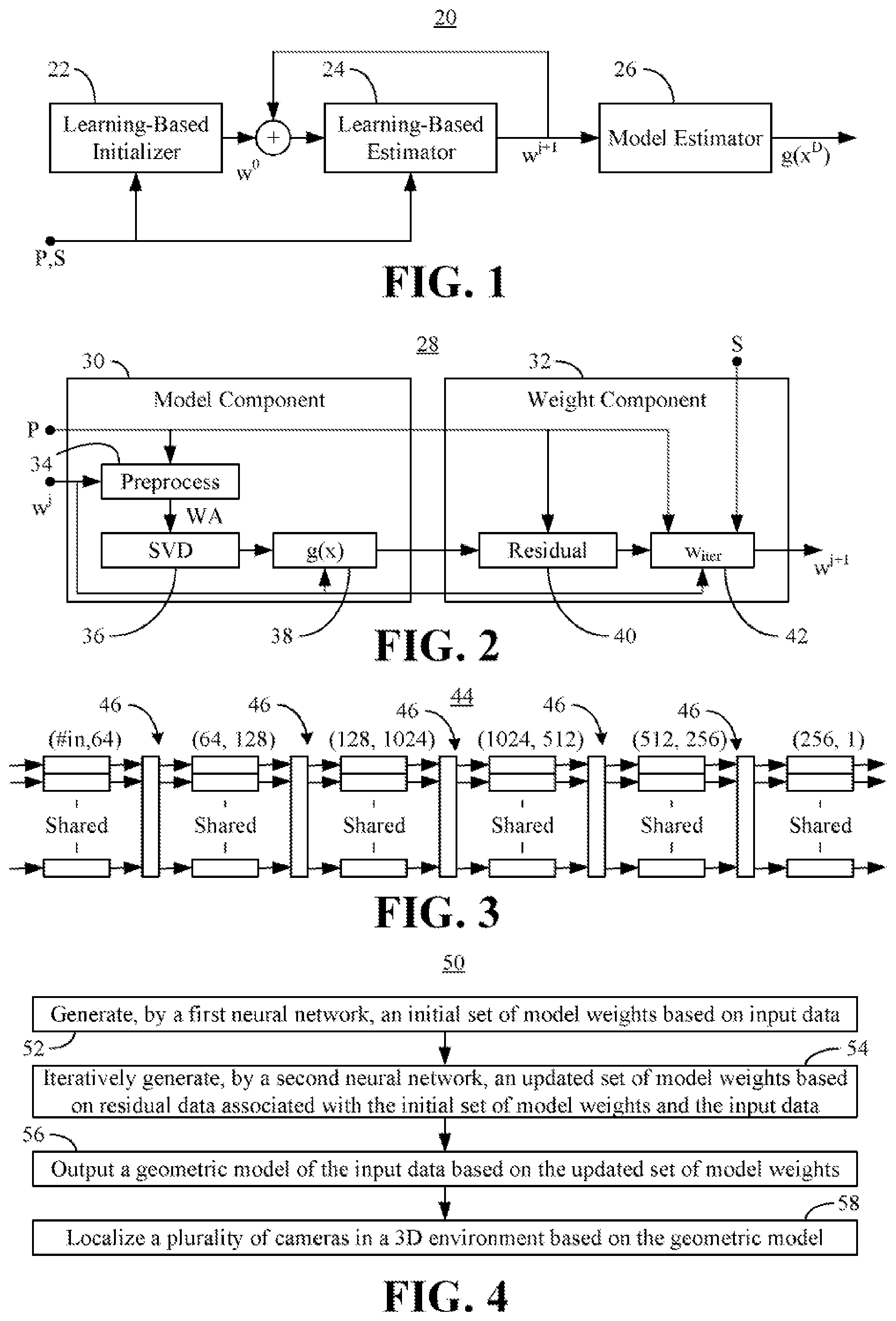 Patent US12307579 Figure 1 – Deep geometric model fitting