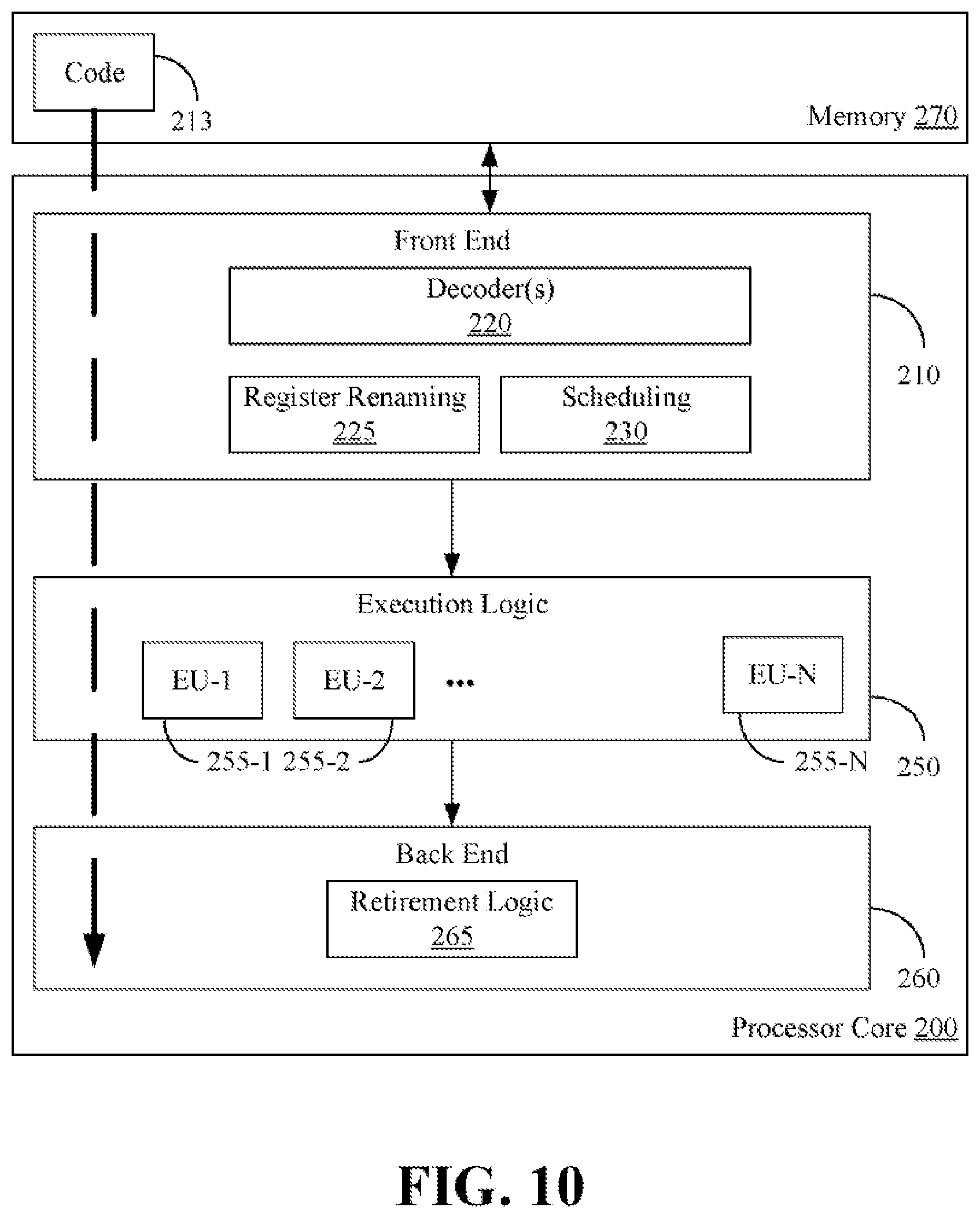 Patent US12307579 Figure 6 – Deep geometric model fitting