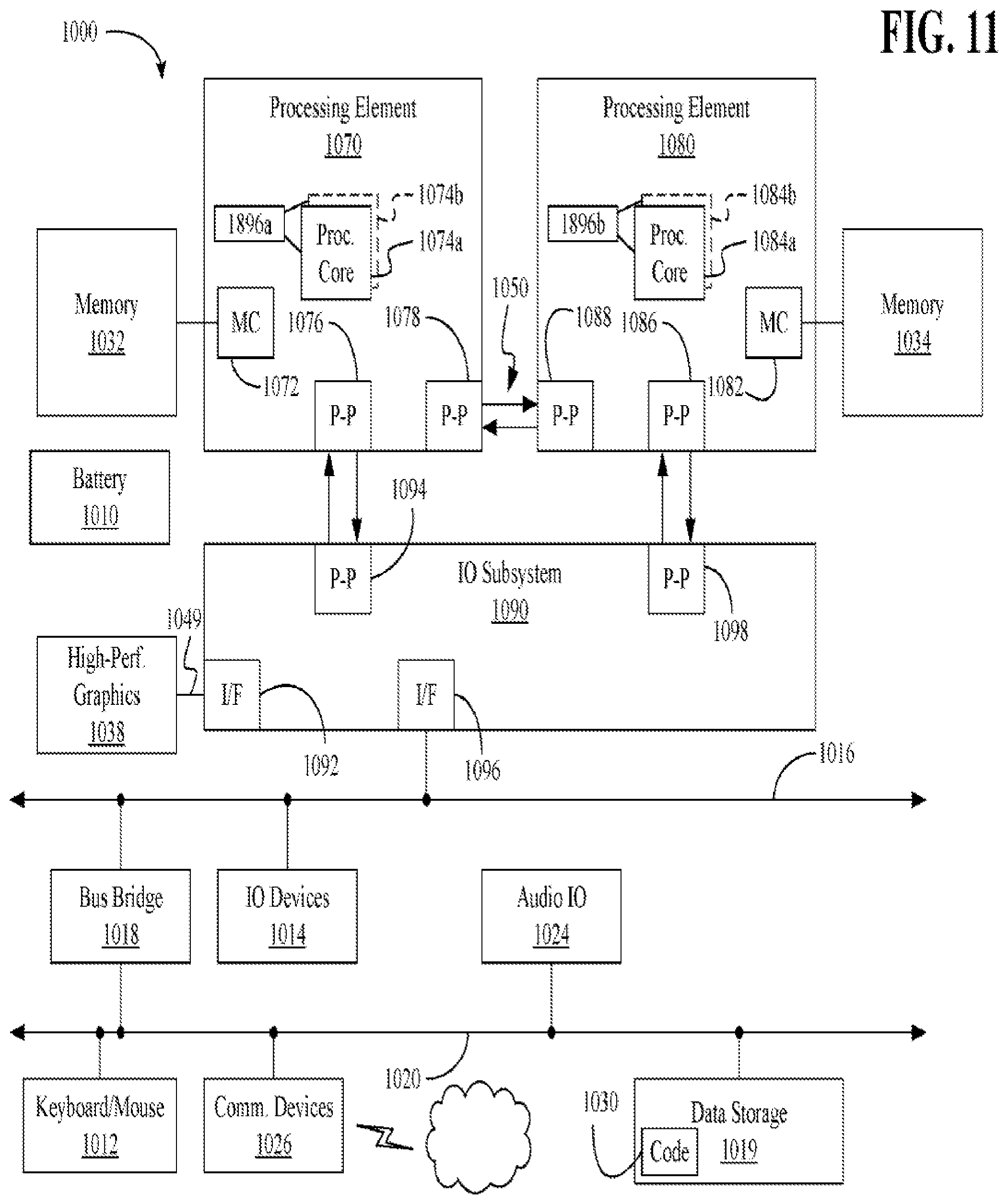 Patent US12307579 Figure 7 – Deep geometric model fitting