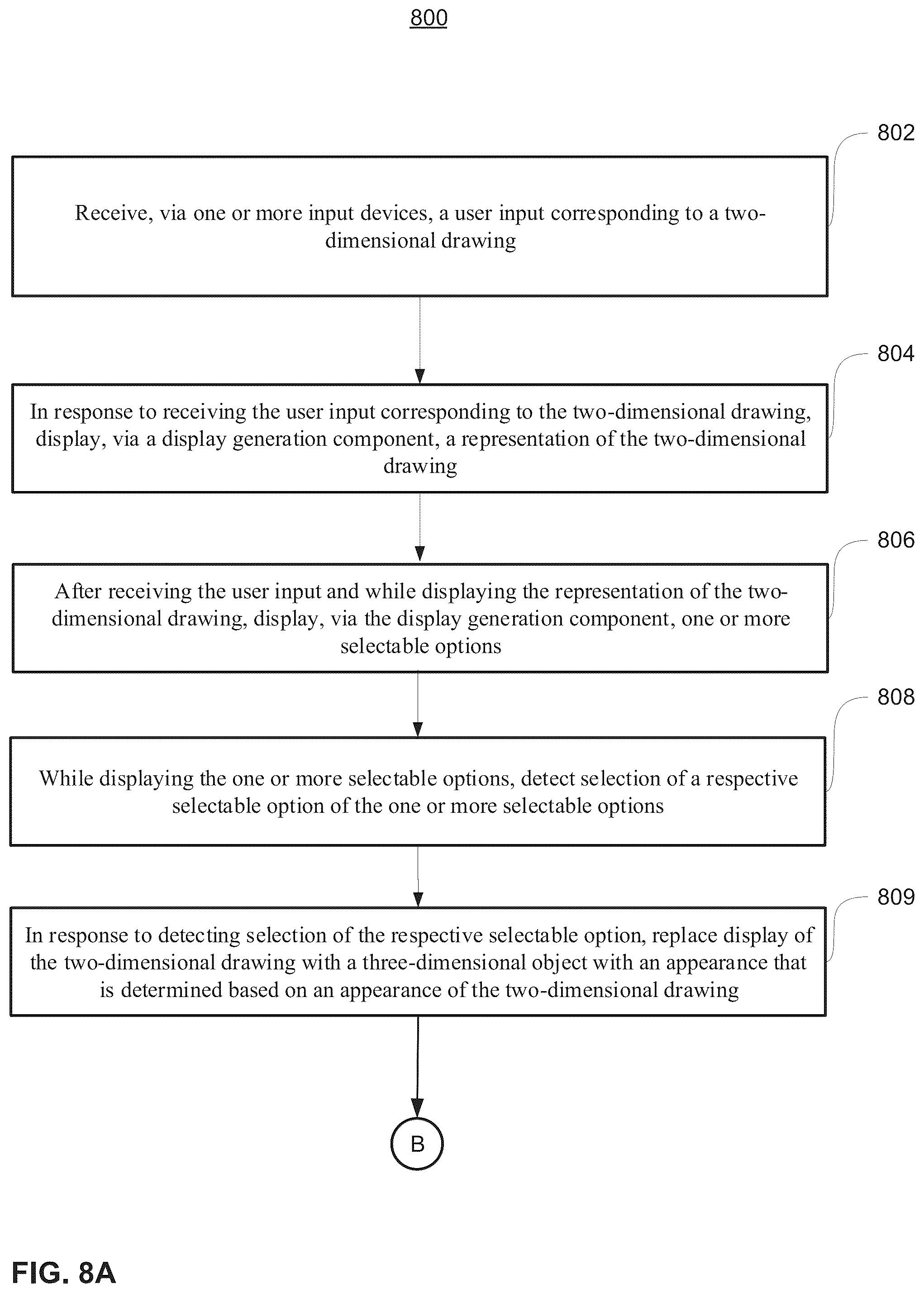 Patent US12307580 Figure 12 – Methods for manipulating objects in an environment