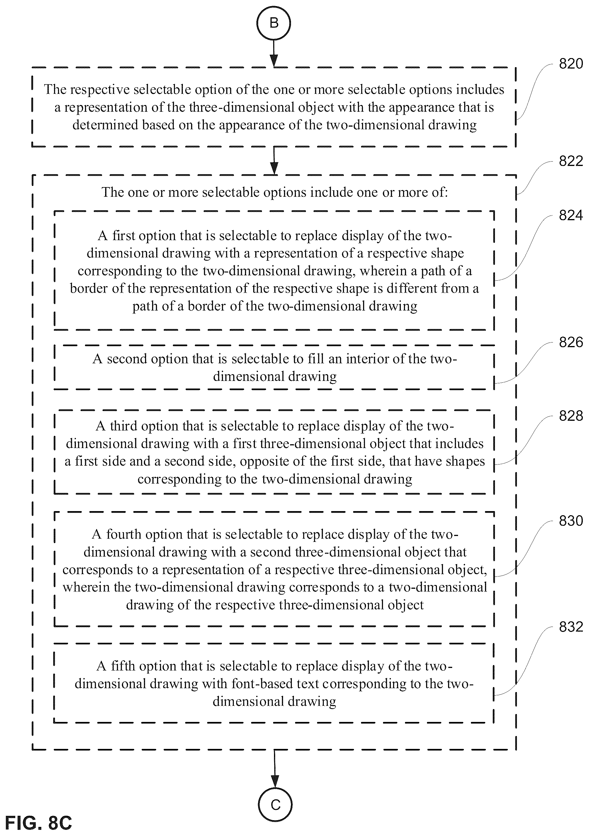 Patent US12307580 Figure 14 – Methods for manipulating objects in an environment