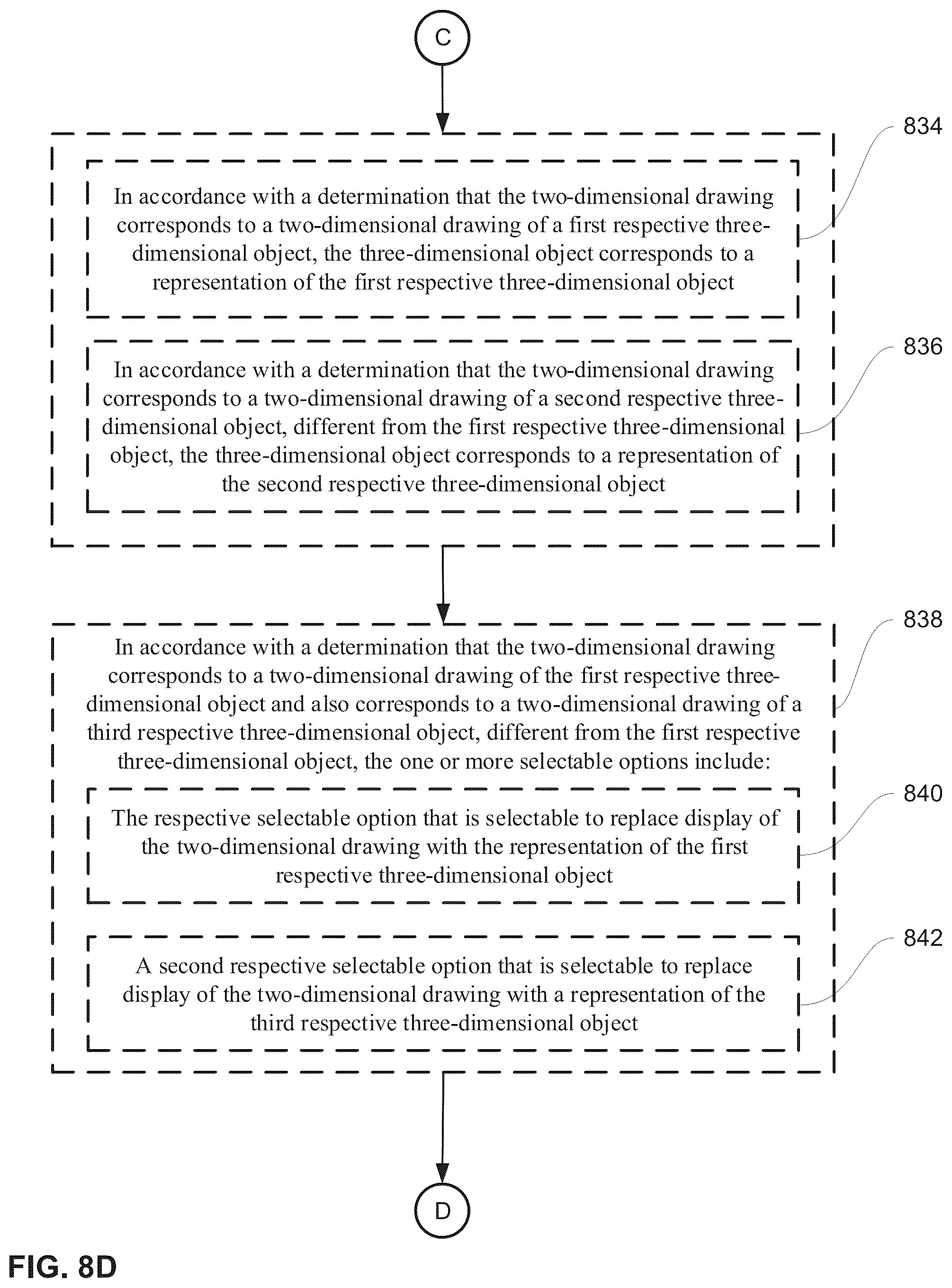 Patent US12307580 Figure 15 – Methods for manipulating objects in an environment