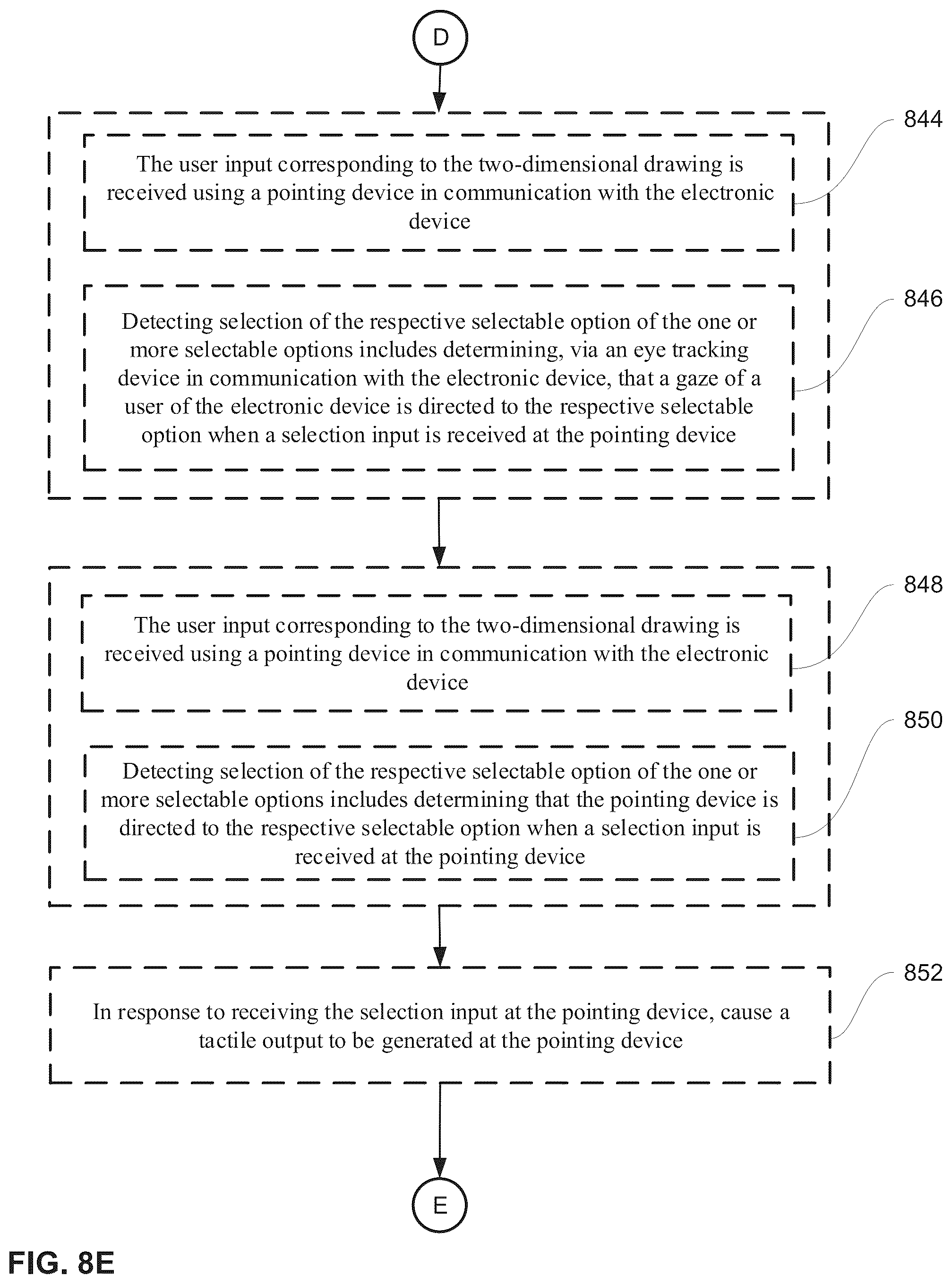 Patent US12307580 Figure 16 – Methods for manipulating objects in an environment
