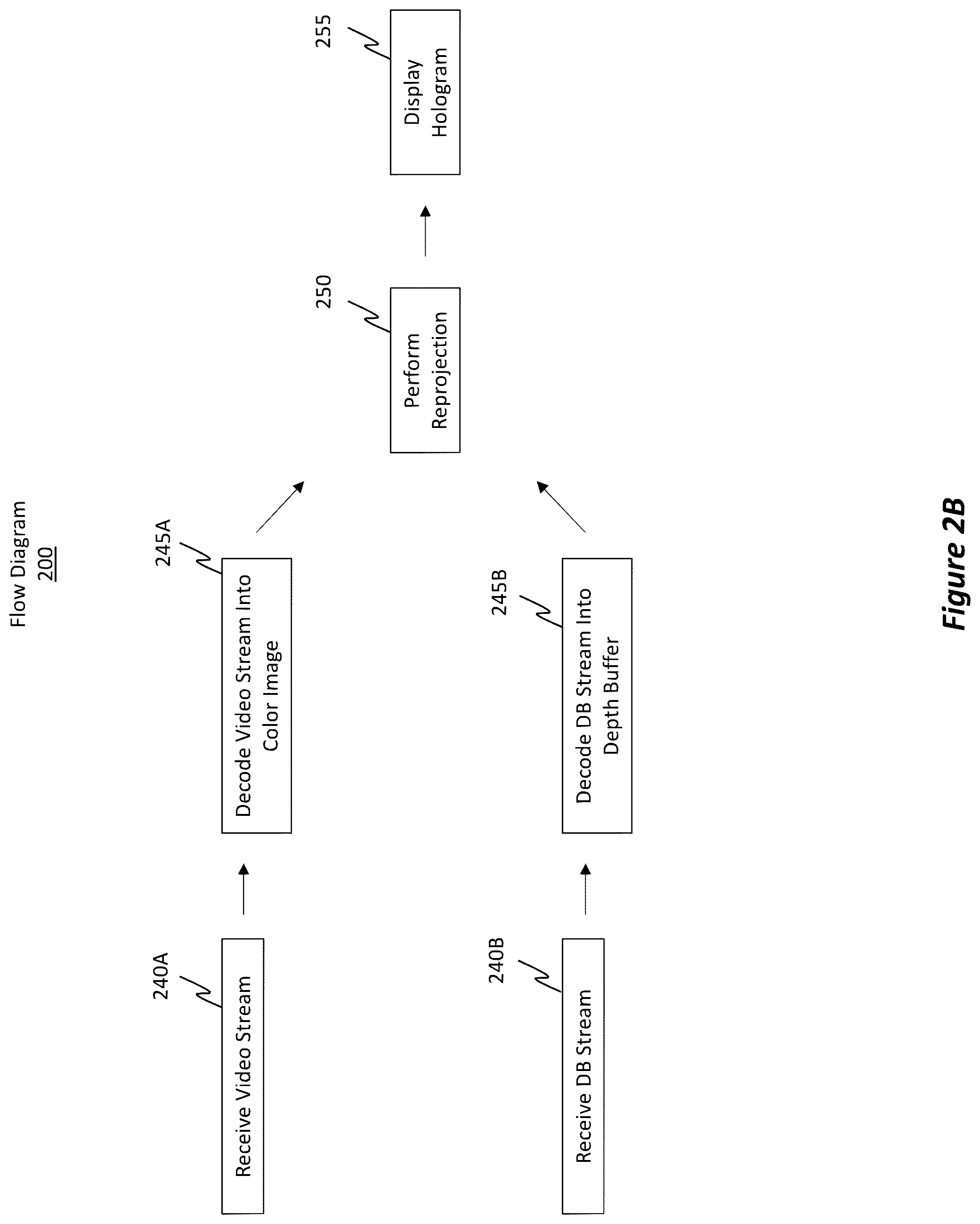 Patent US12307582 Figure 3 – Depth buffer dilation for remote rendering