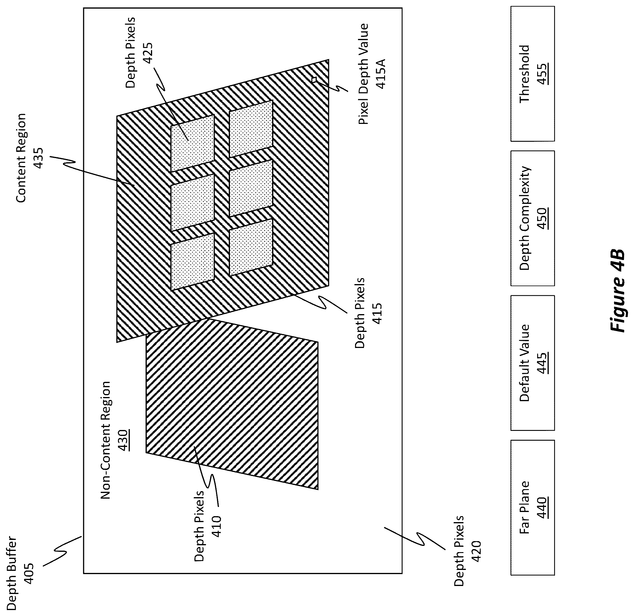 Patent US12307582 Figure 7 – Depth buffer dilation for remote rendering
