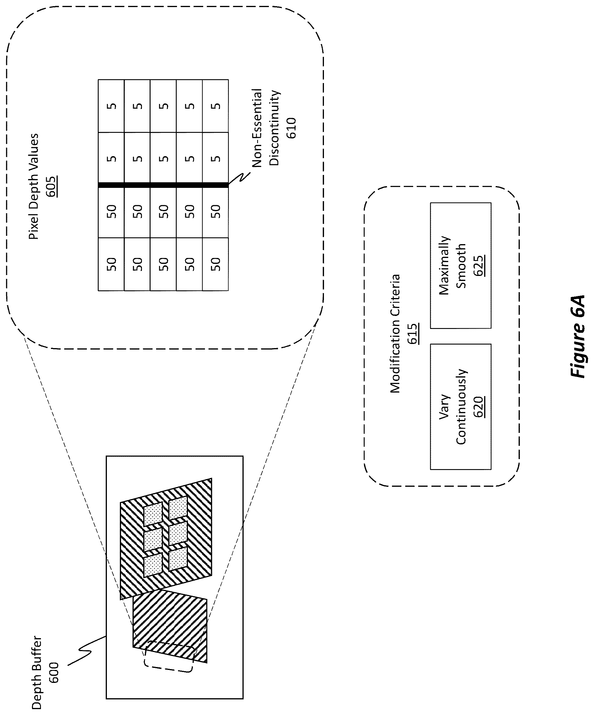 Patent US12307582 Figure 10 – Depth buffer dilation for remote rendering