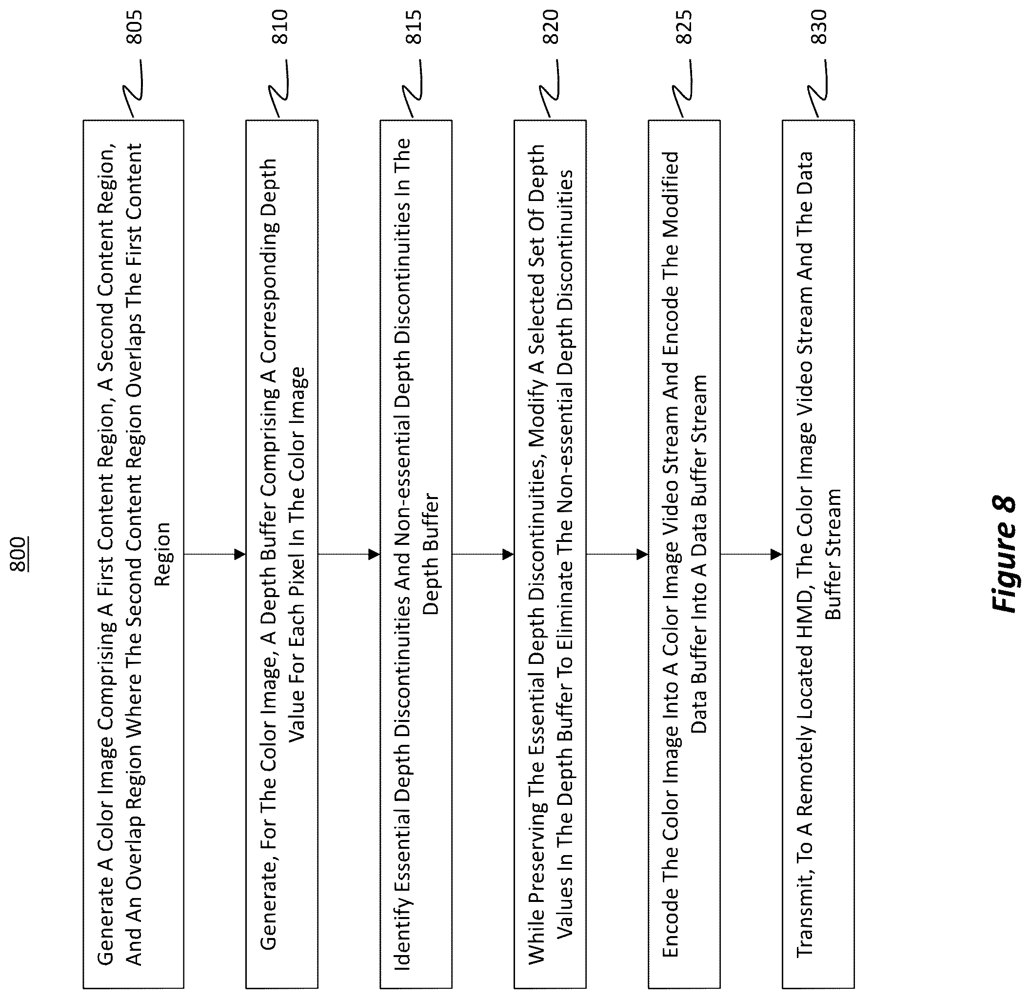 Patent US12307582 Figure 15 – Depth buffer dilation for remote rendering