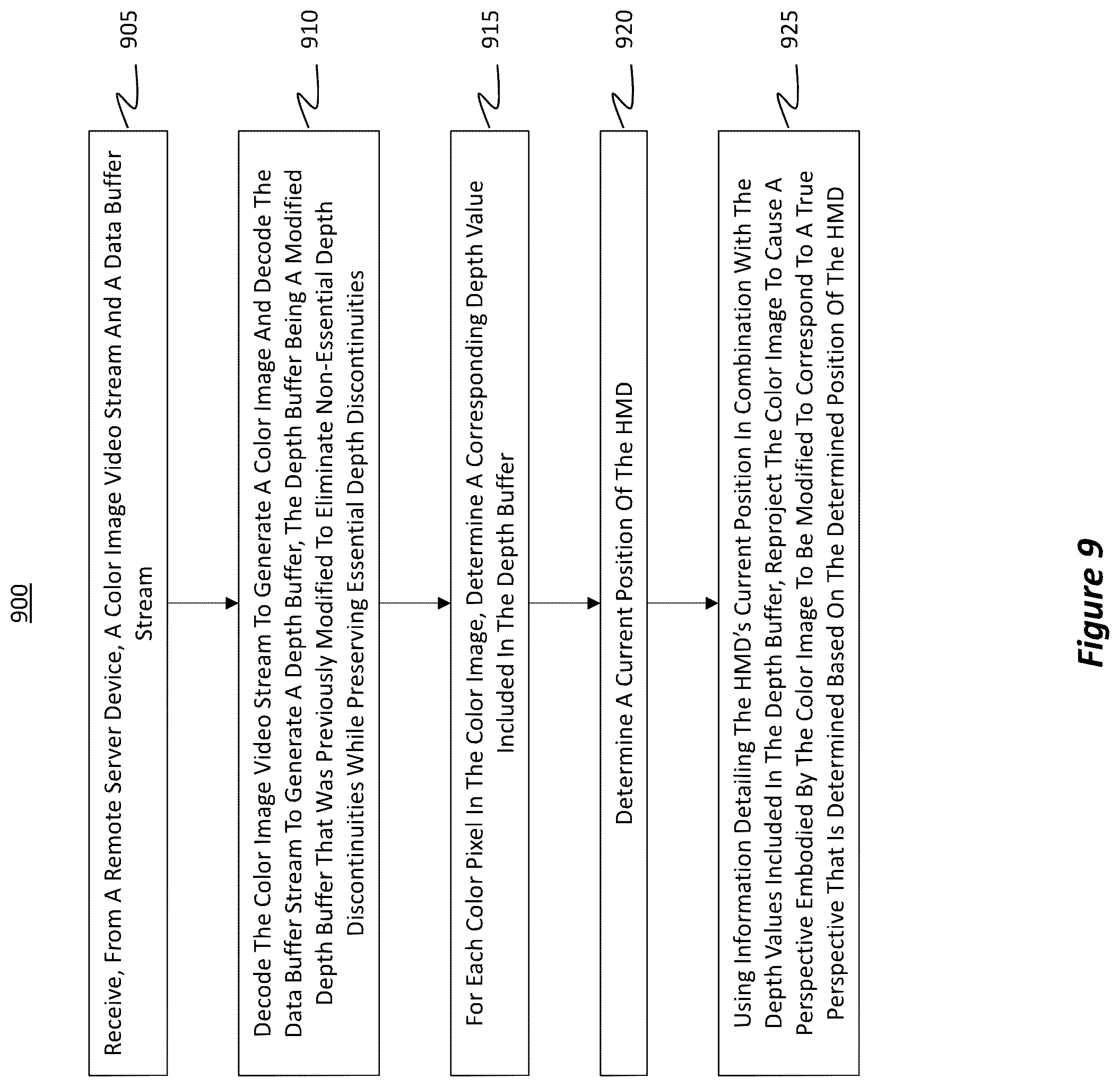 Patent US12307582 Figure 16 – Depth buffer dilation for remote rendering