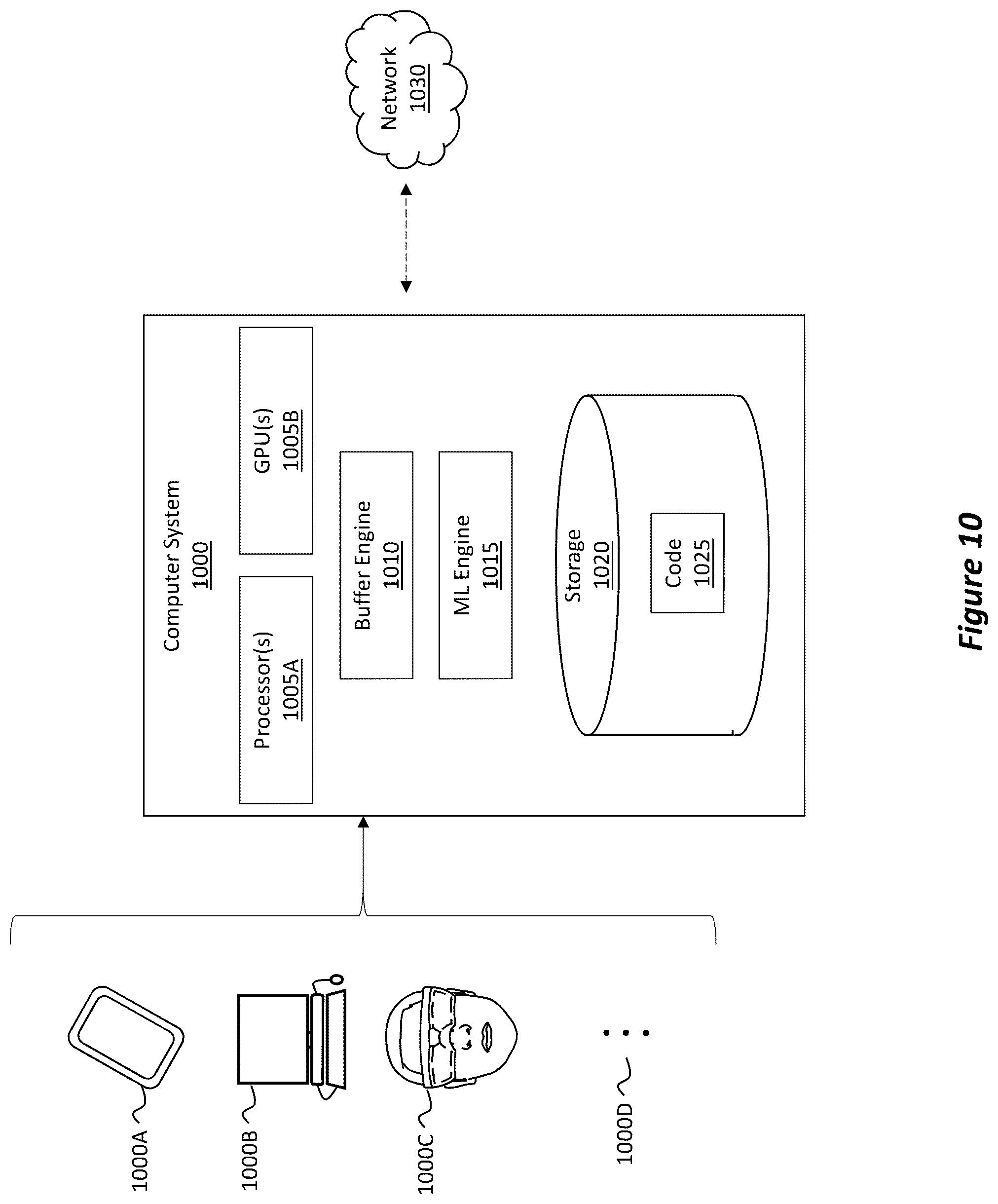 Patent US12307582 Figure 17 – Depth buffer dilation for remote rendering