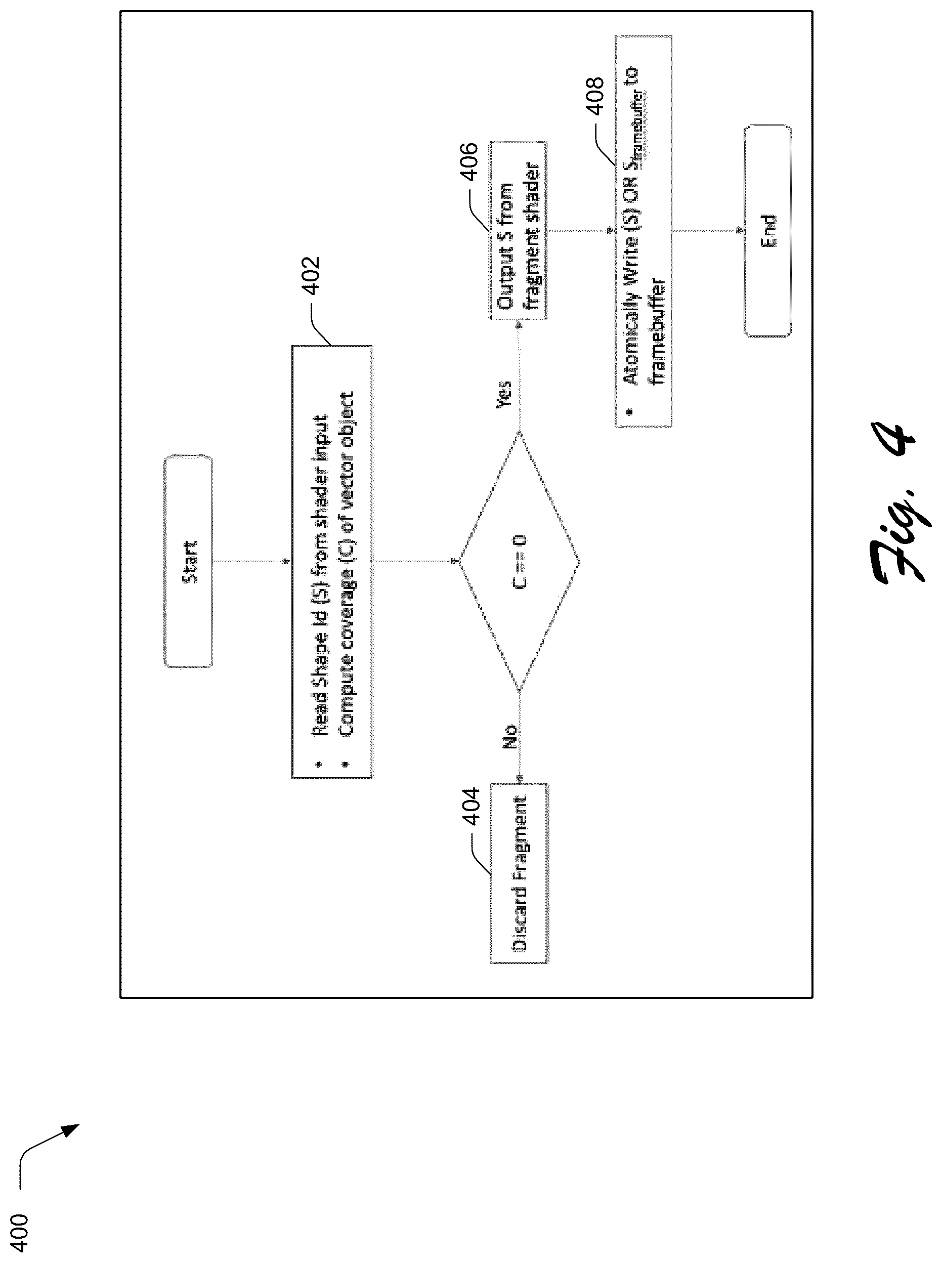 Patent US12307584 Figure 4 – Systems for efficiently generating blend objects