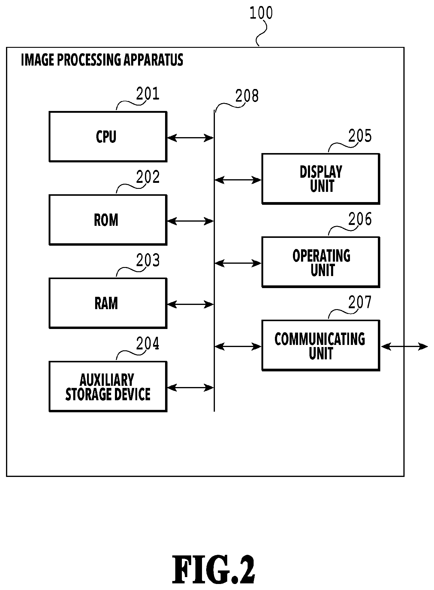 Patent US12307585 Figure 2 – Image processing apparatus, image processing method, and storage medium