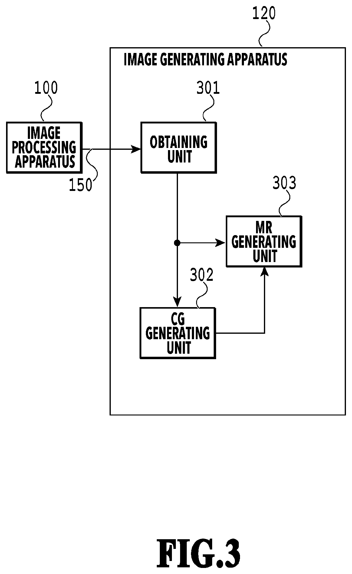 Patent US12307585 Figure 3 – Image processing apparatus, image processing method, and storage medium
