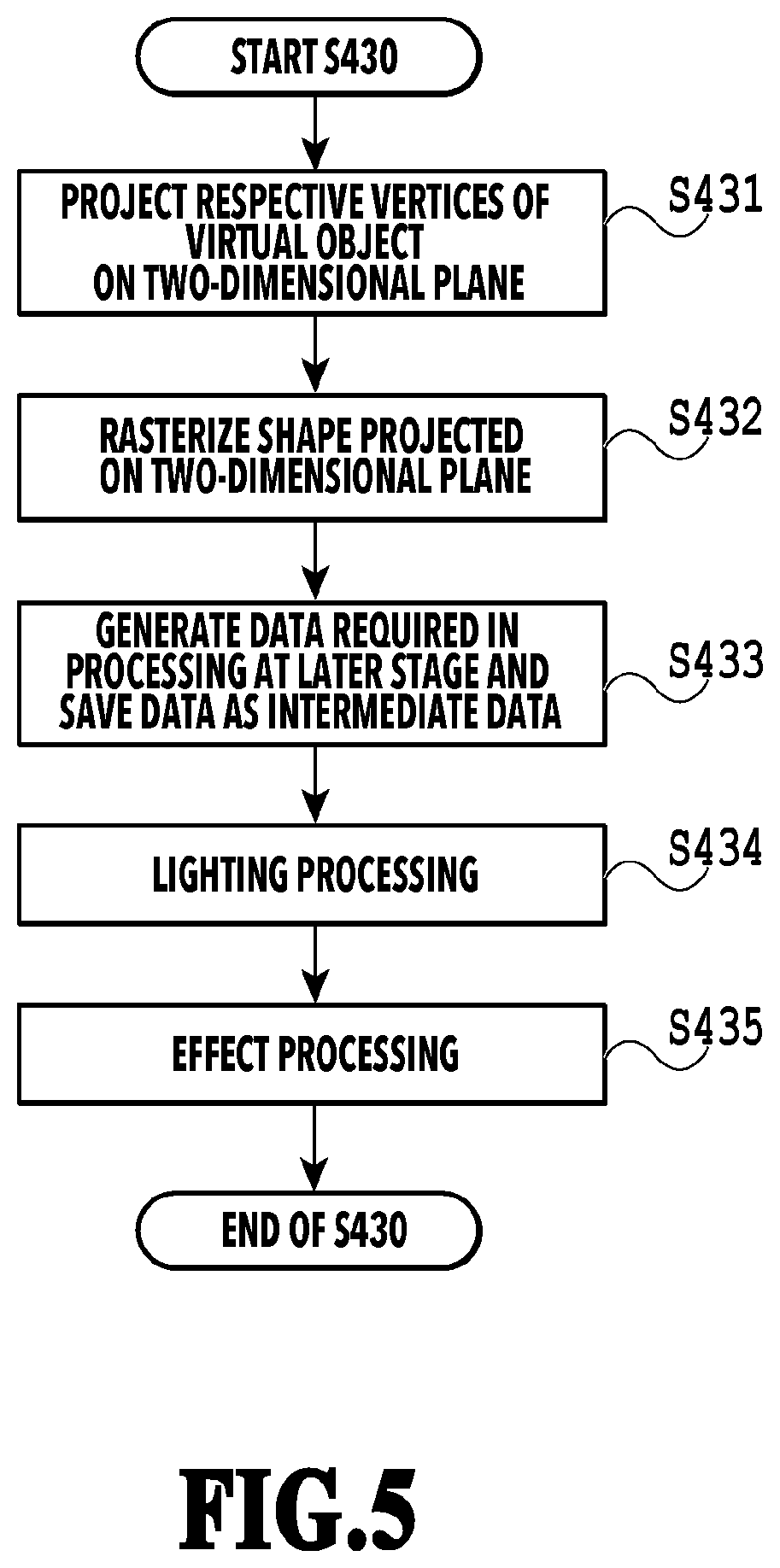 Patent US12307585 Figure 5 – Image processing apparatus, image processing method, and storage medium