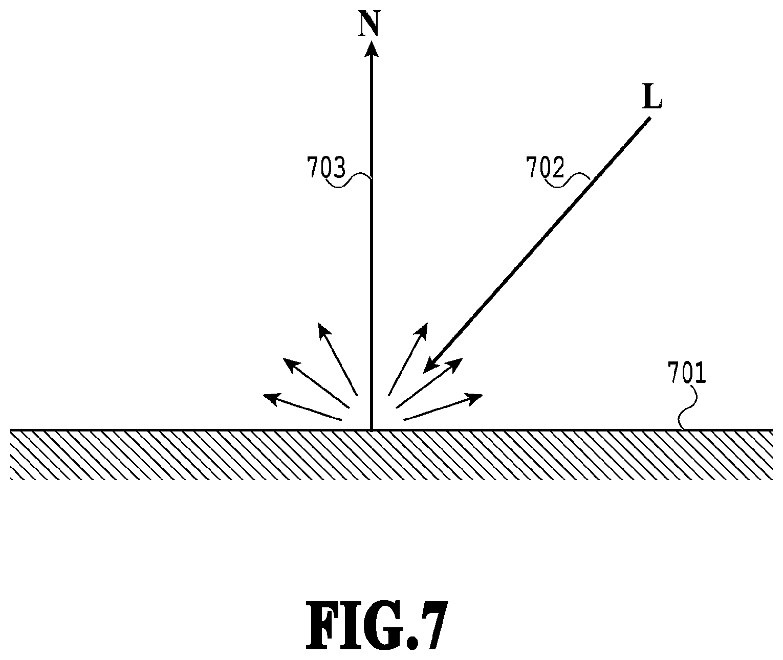 Patent US12307585 Figure 7 – Image processing apparatus, image processing method, and storage medium