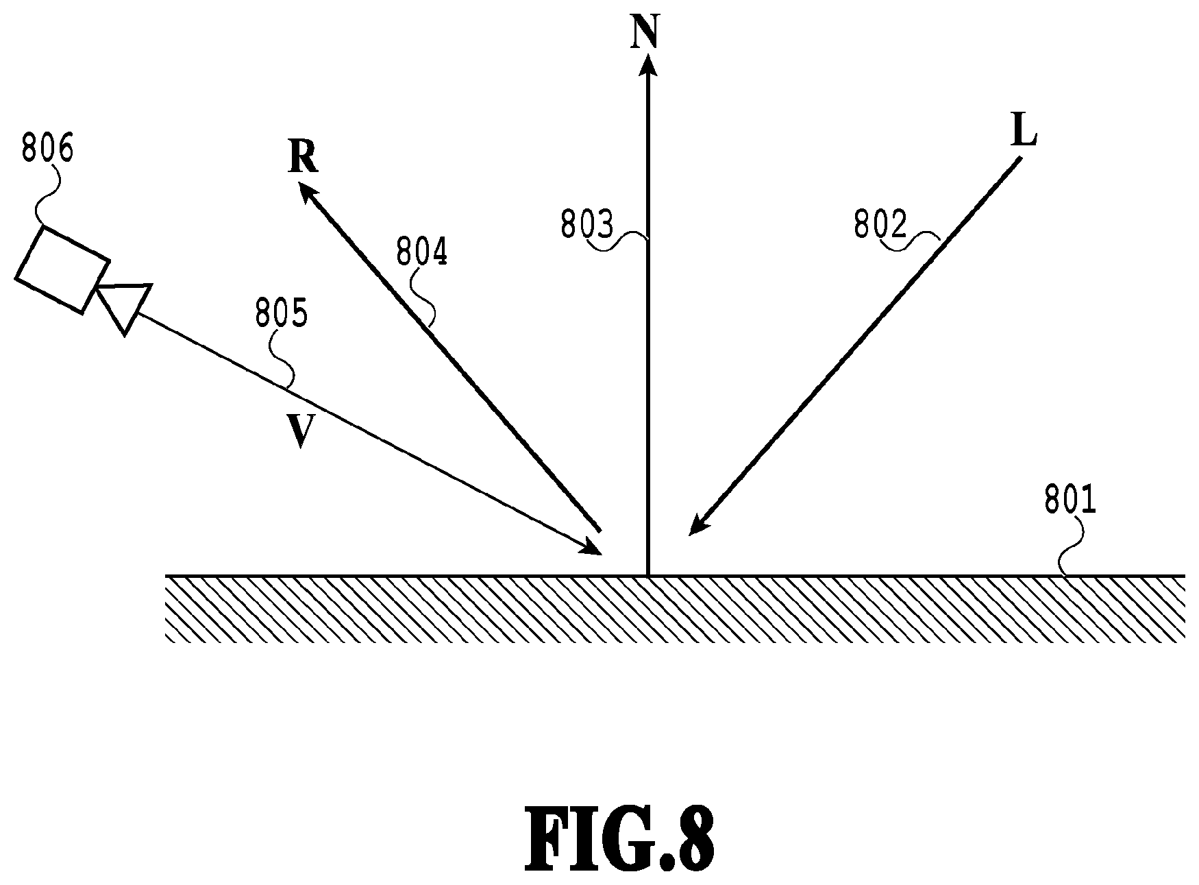 Patent US12307585 Figure 8 – Image processing apparatus, image processing method, and storage medium