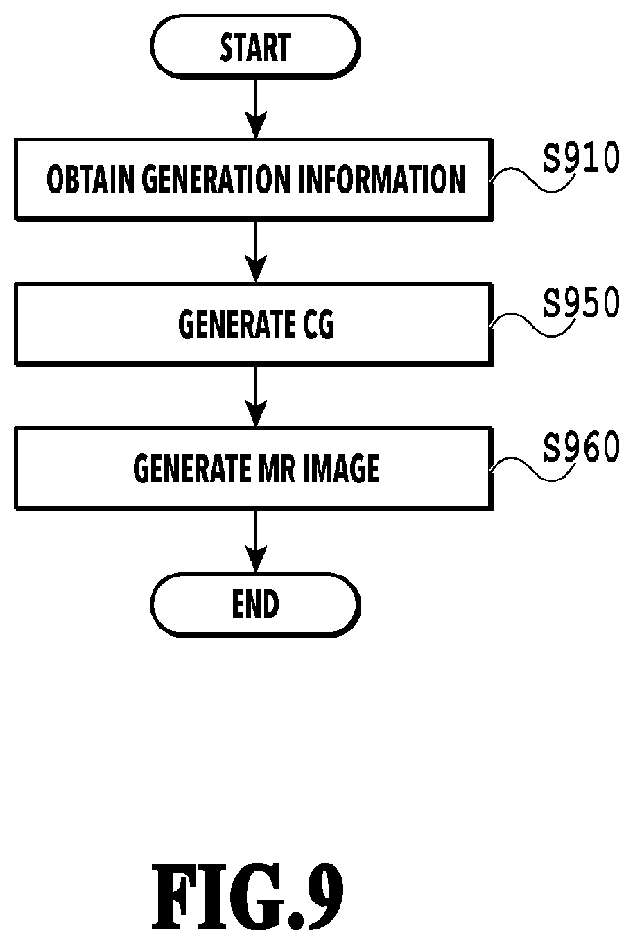 Patent US12307585 Figure 9 – Image processing apparatus, image processing method, and storage medium