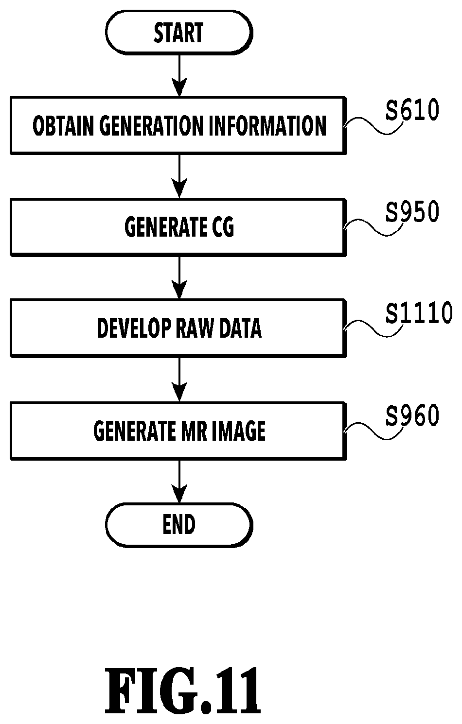 Patent US12307585 Figure 11 – Image processing apparatus, image processing method, and storage medium