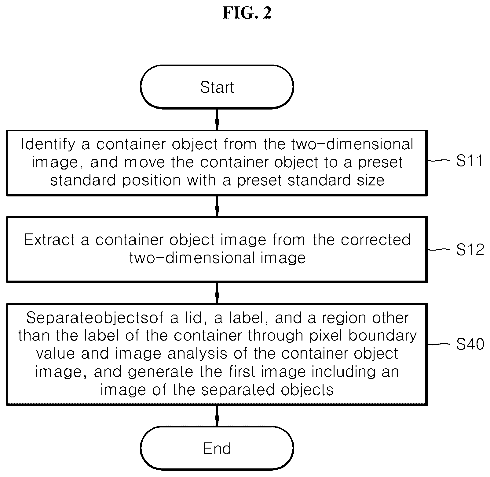 Patent US12307586 Figure 2 – Method, apparatus, and computer-readable recording medium for performing three-dimensional modeling for manufacturing container by using two-dimensional image in web-based environment