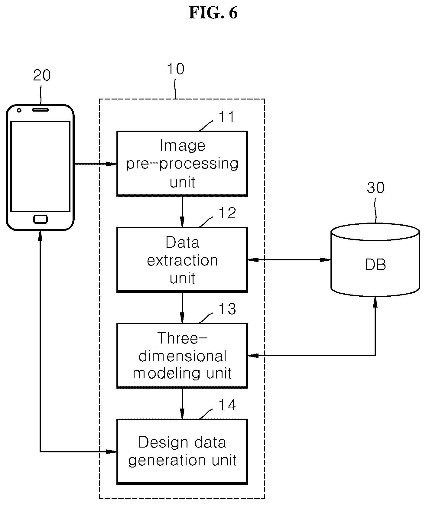 Patent US12307586 Figure 6 – Method, apparatus, and computer-readable recording medium for performing three-dimensional modeling for manufacturing container by using two-dimensional image in web-based environment