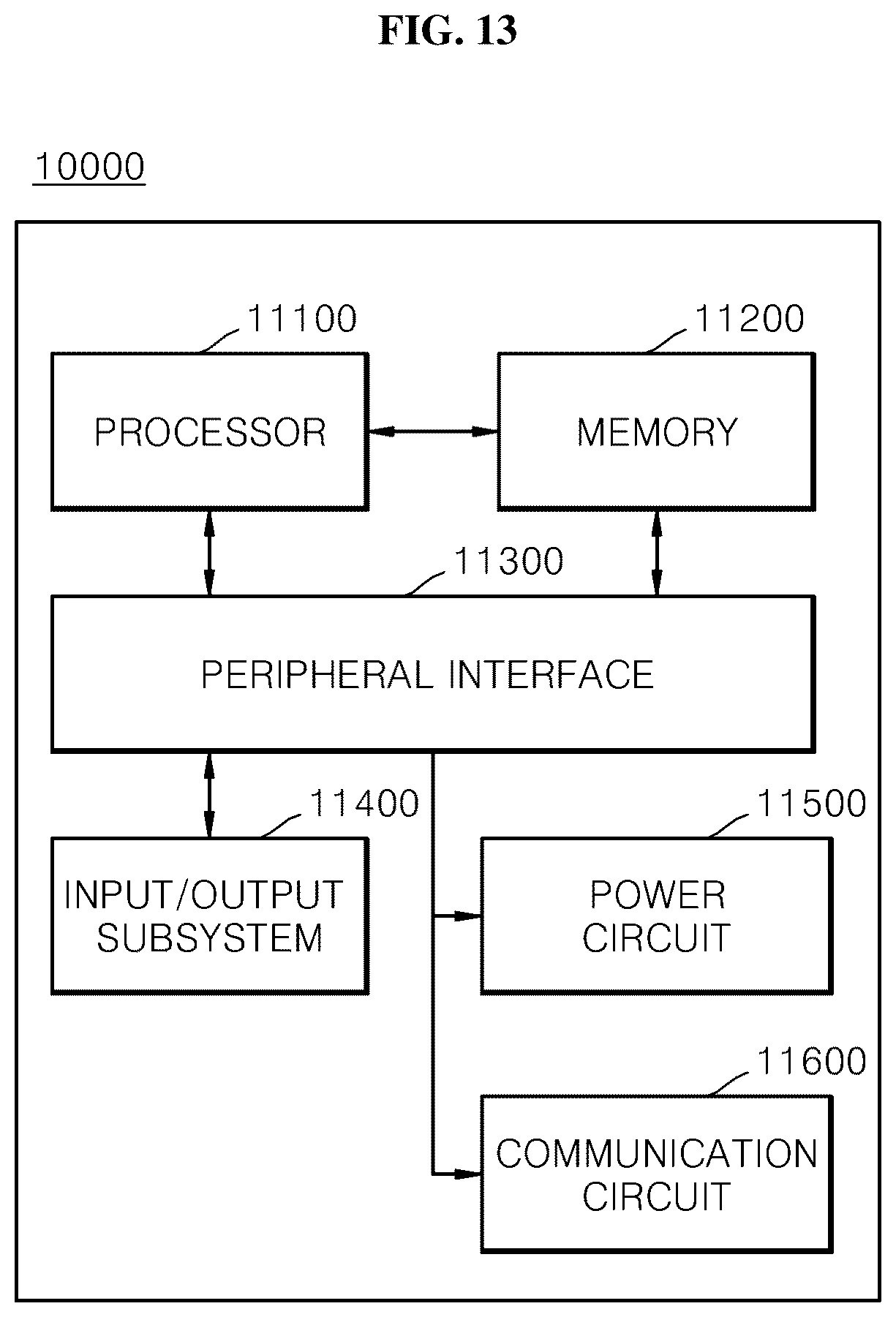 Patent US12307586 Figure 13 – Method, apparatus, and computer-readable recording medium for performing three-dimensional modeling for manufacturing container by using two-dimensional image in web-based environment