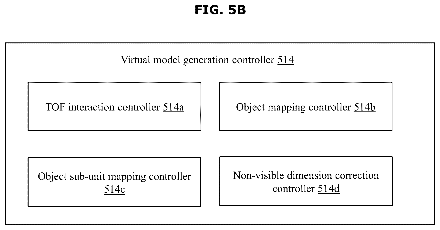 Patent US12307588 Figure 11 – Method and electronic device for generating partial virtual model of objects